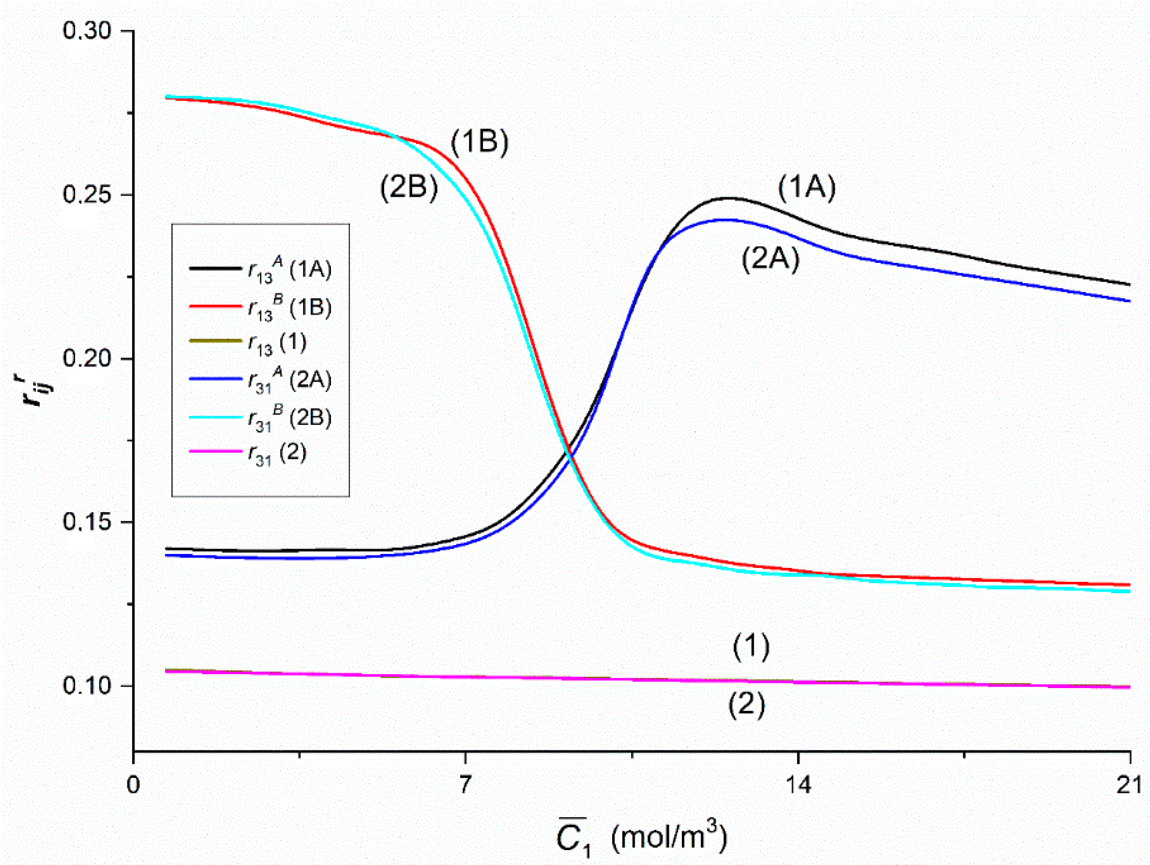 Entropy 22 00857 g015