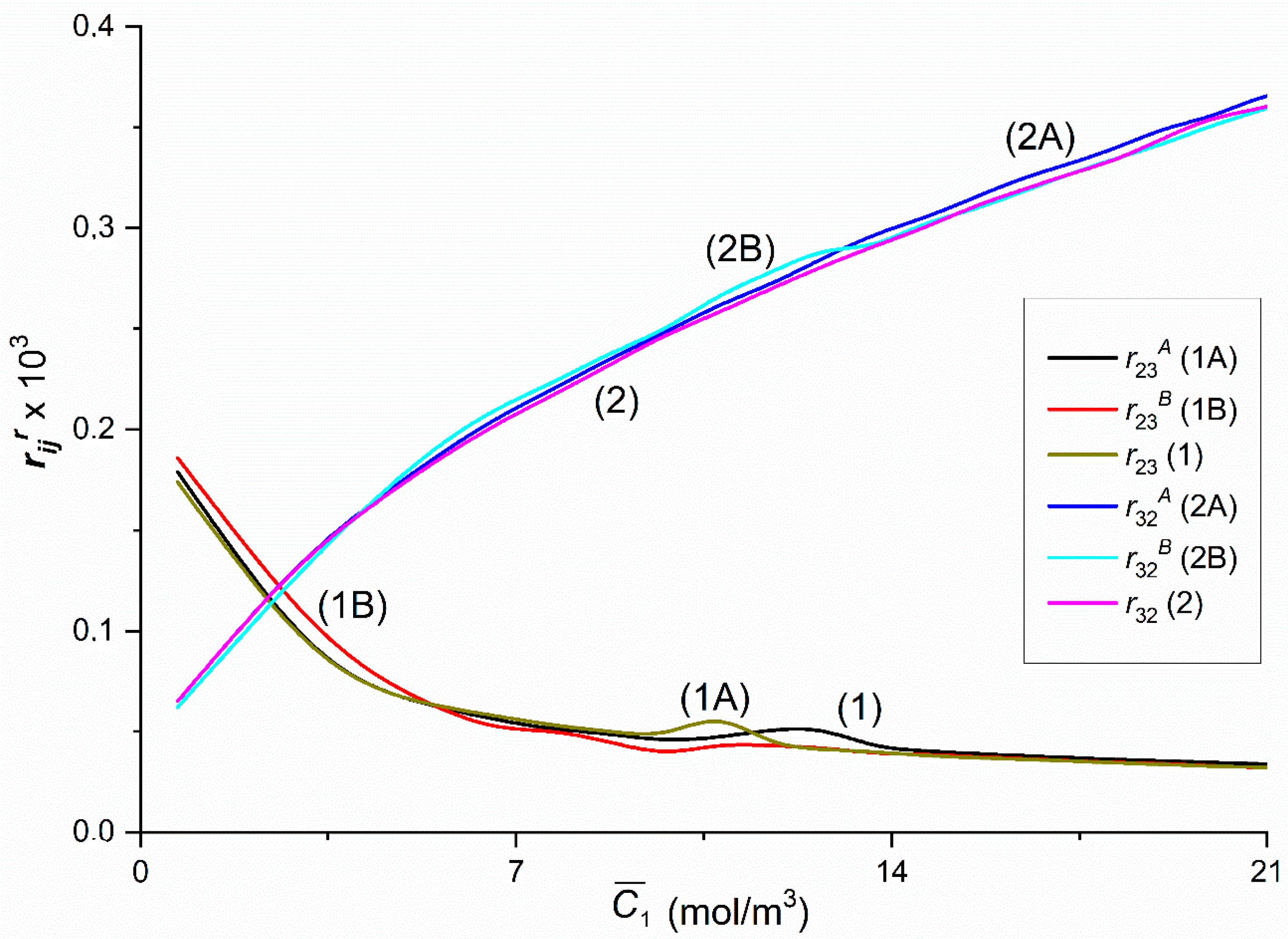 Entropy 22 00857 g016