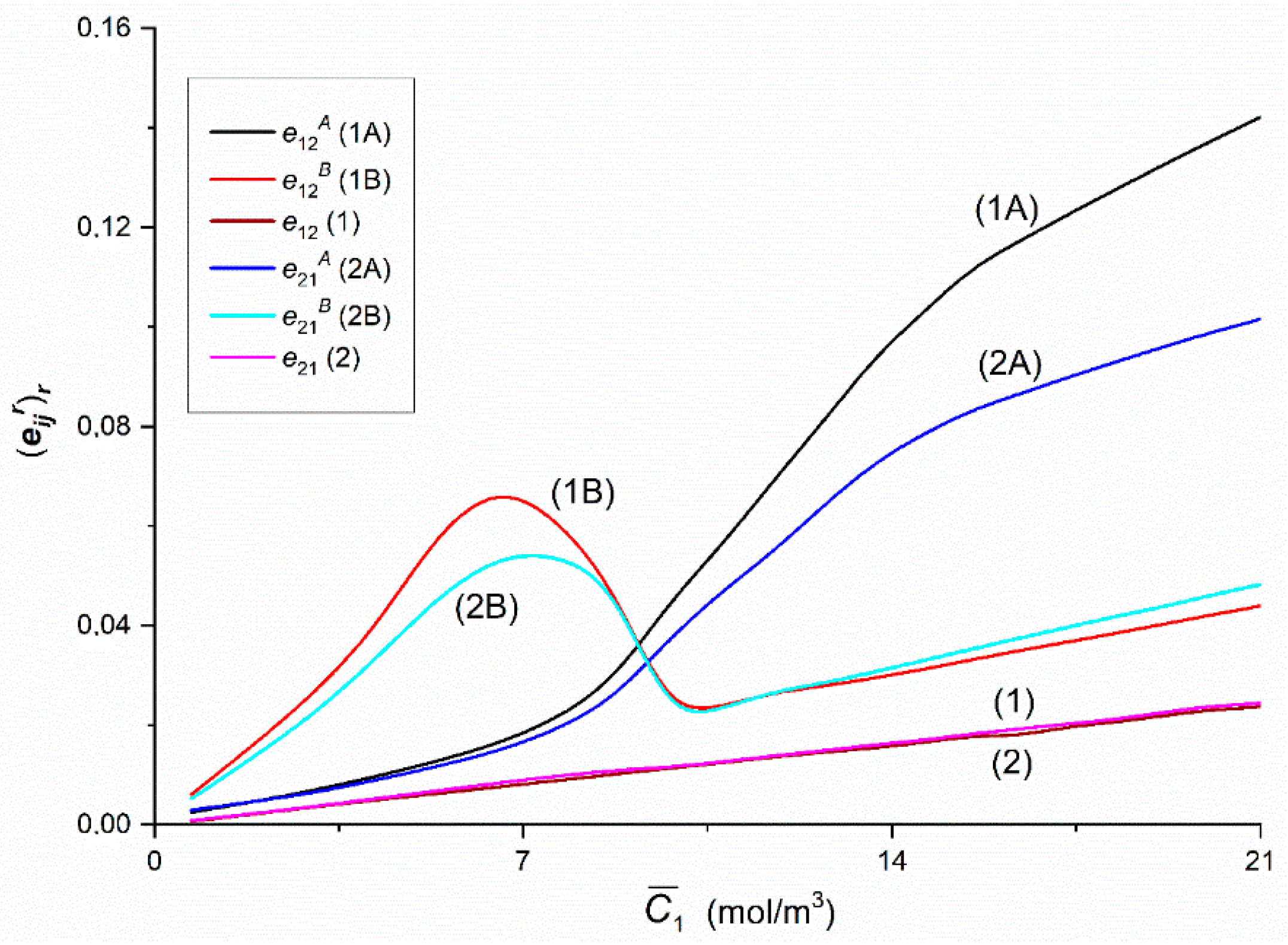 Entropy 22 00857 g017