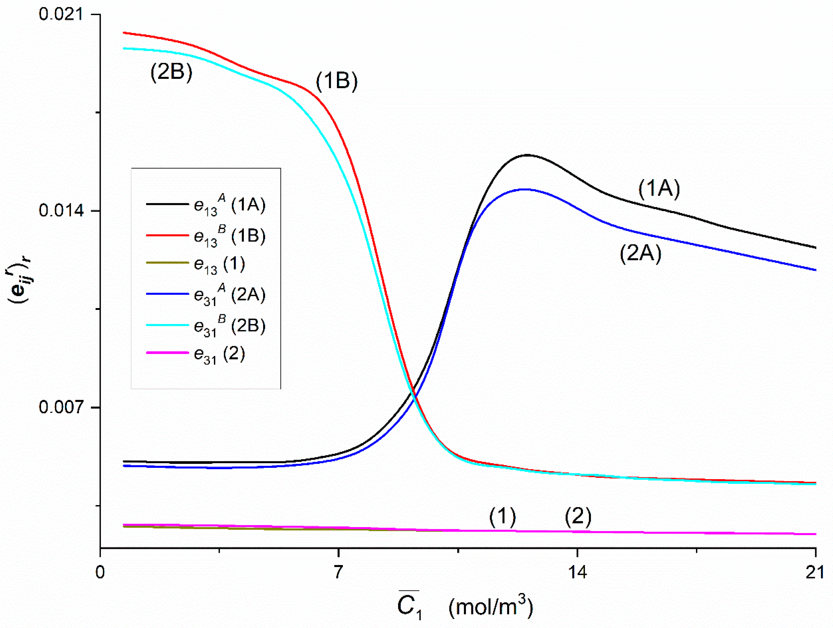 Entropy 22 00857 g018