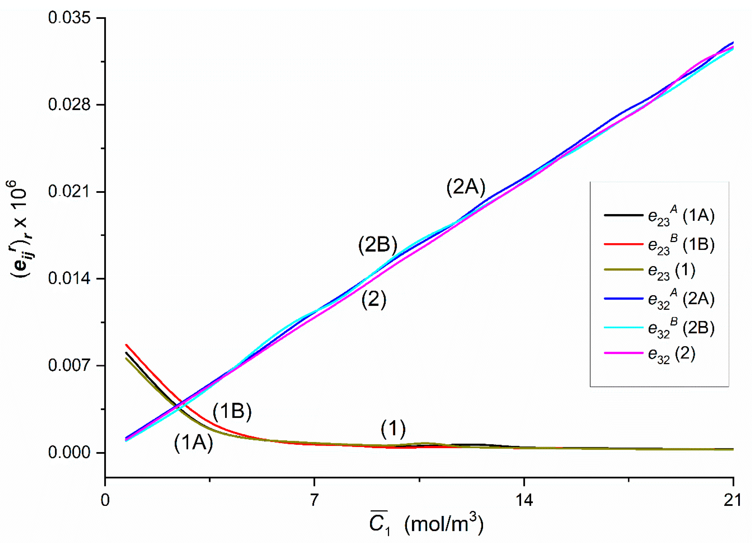 Entropy 22 00857 g019