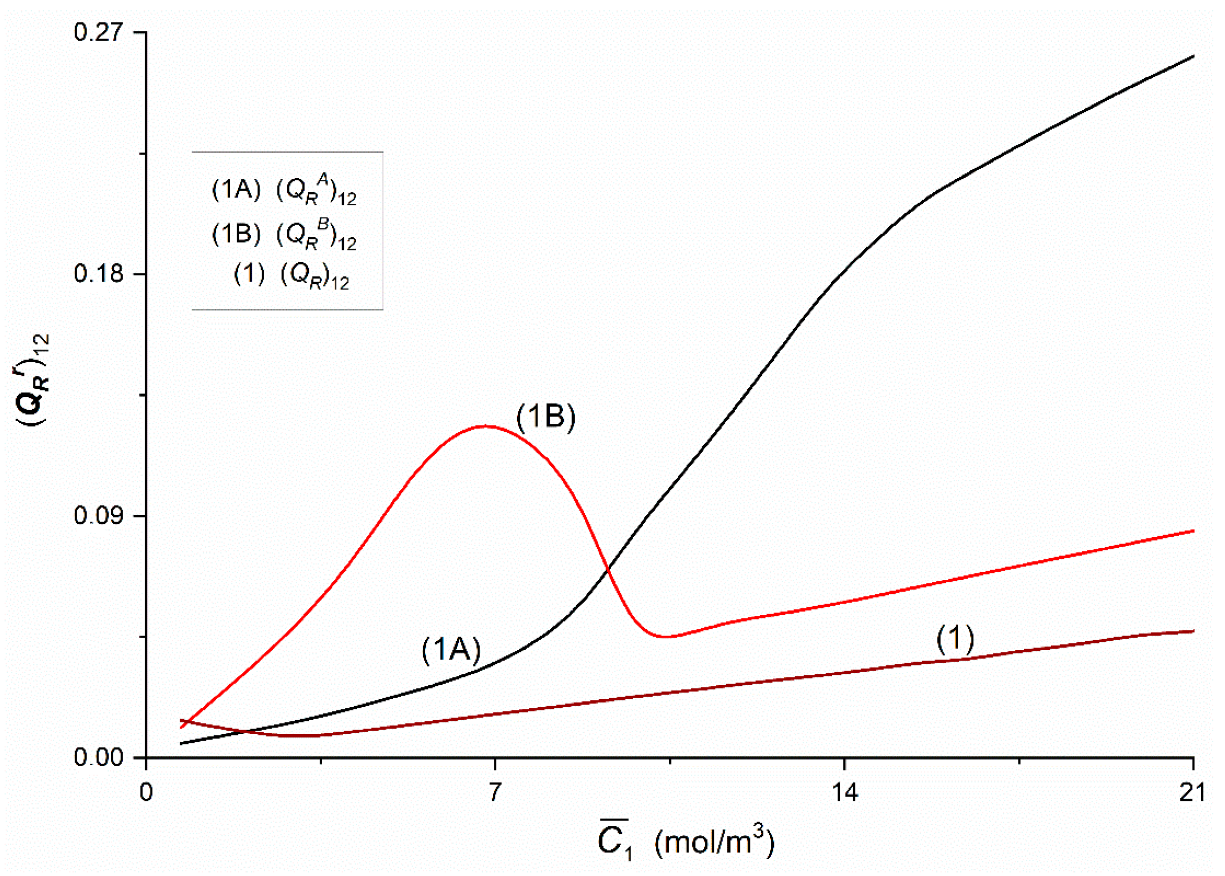 Entropy 22 00857 g020