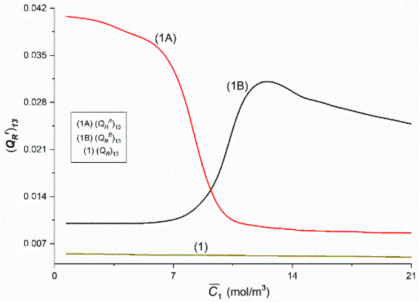Entropy 22 00857 g021