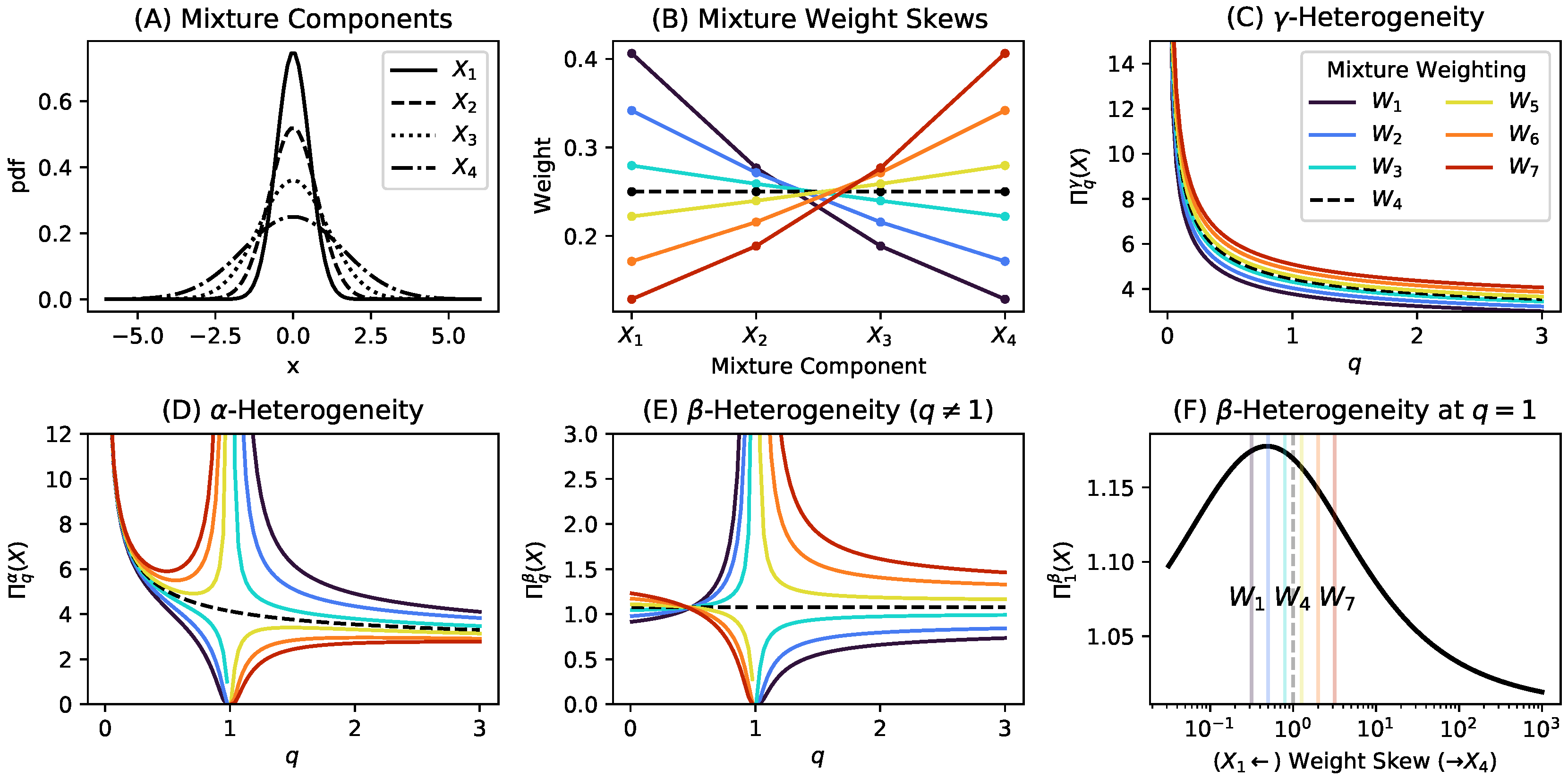 Entropy 22 00858 g002