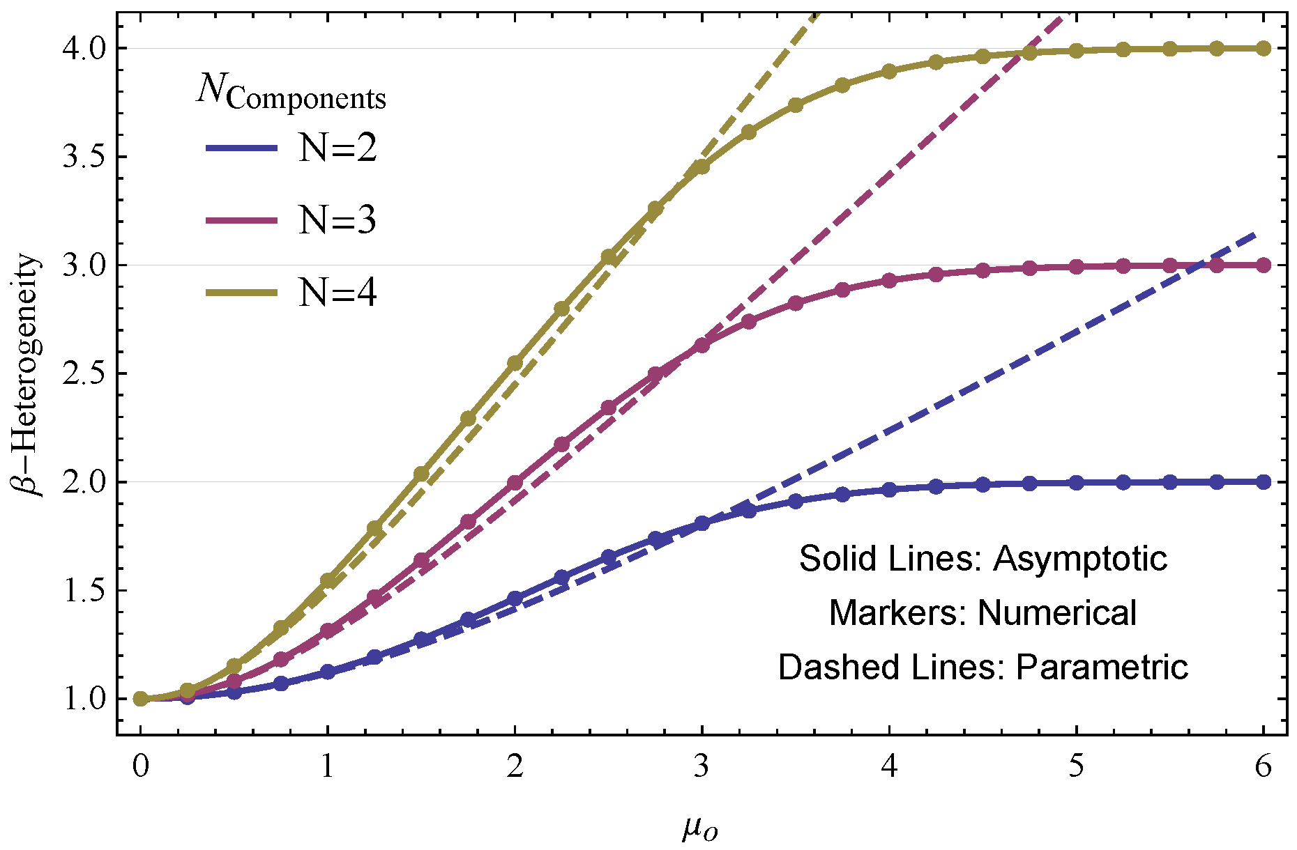 Entropy 22 00858 g003
