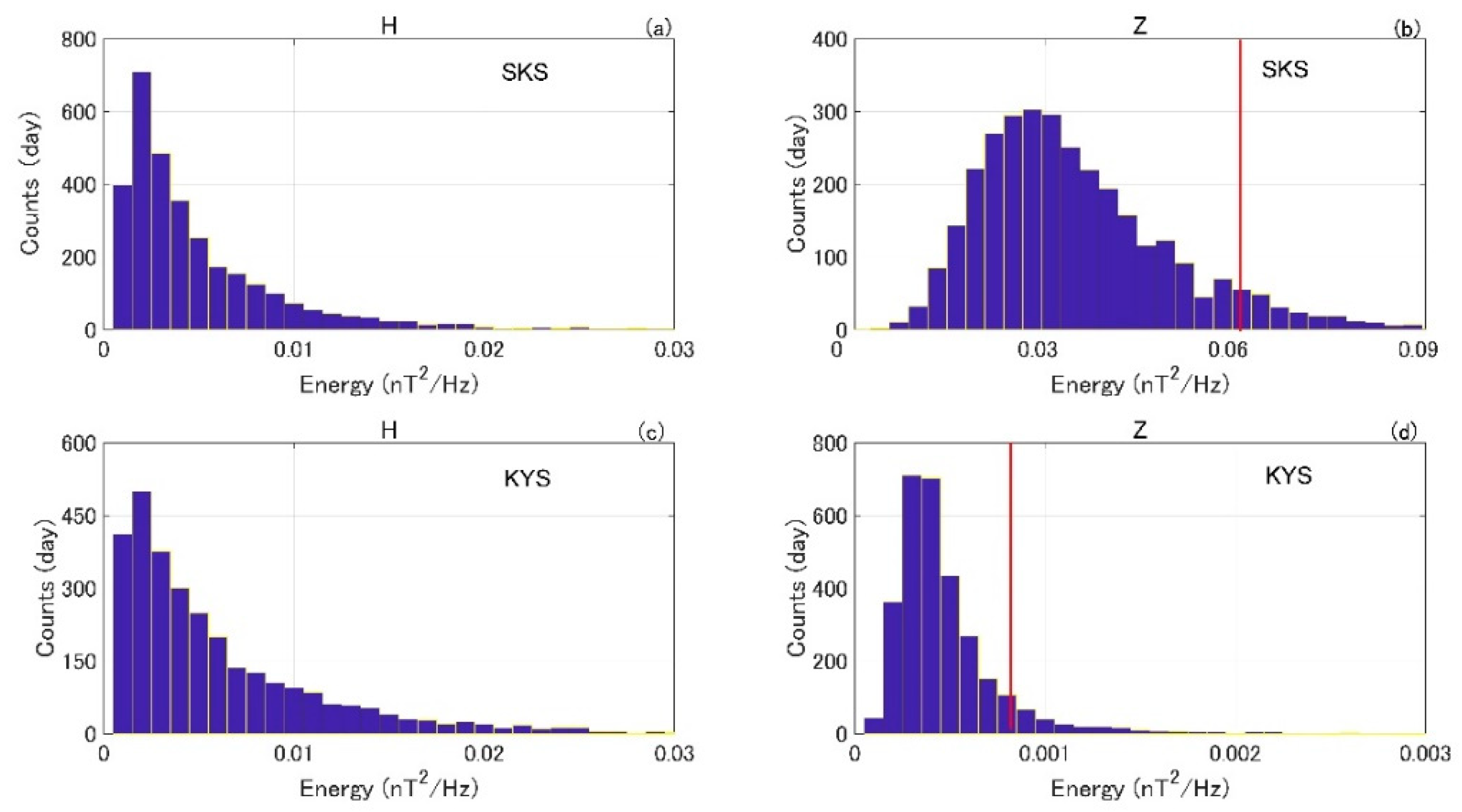 Entropy 22 00859 g002 Entropy 22 00859 g002