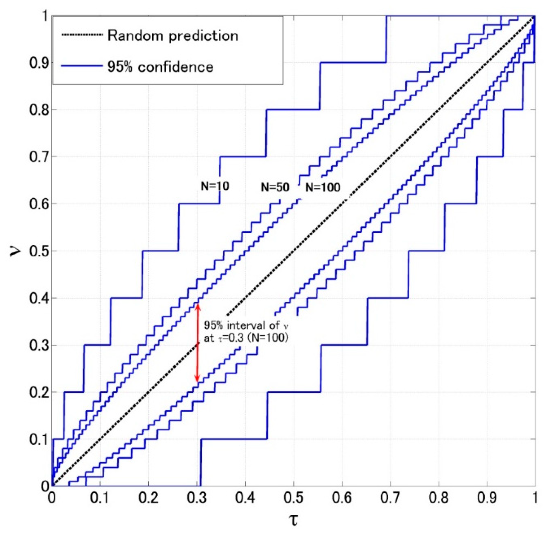 Entropy 22 00859 g003 Entropy 22 00859 g003