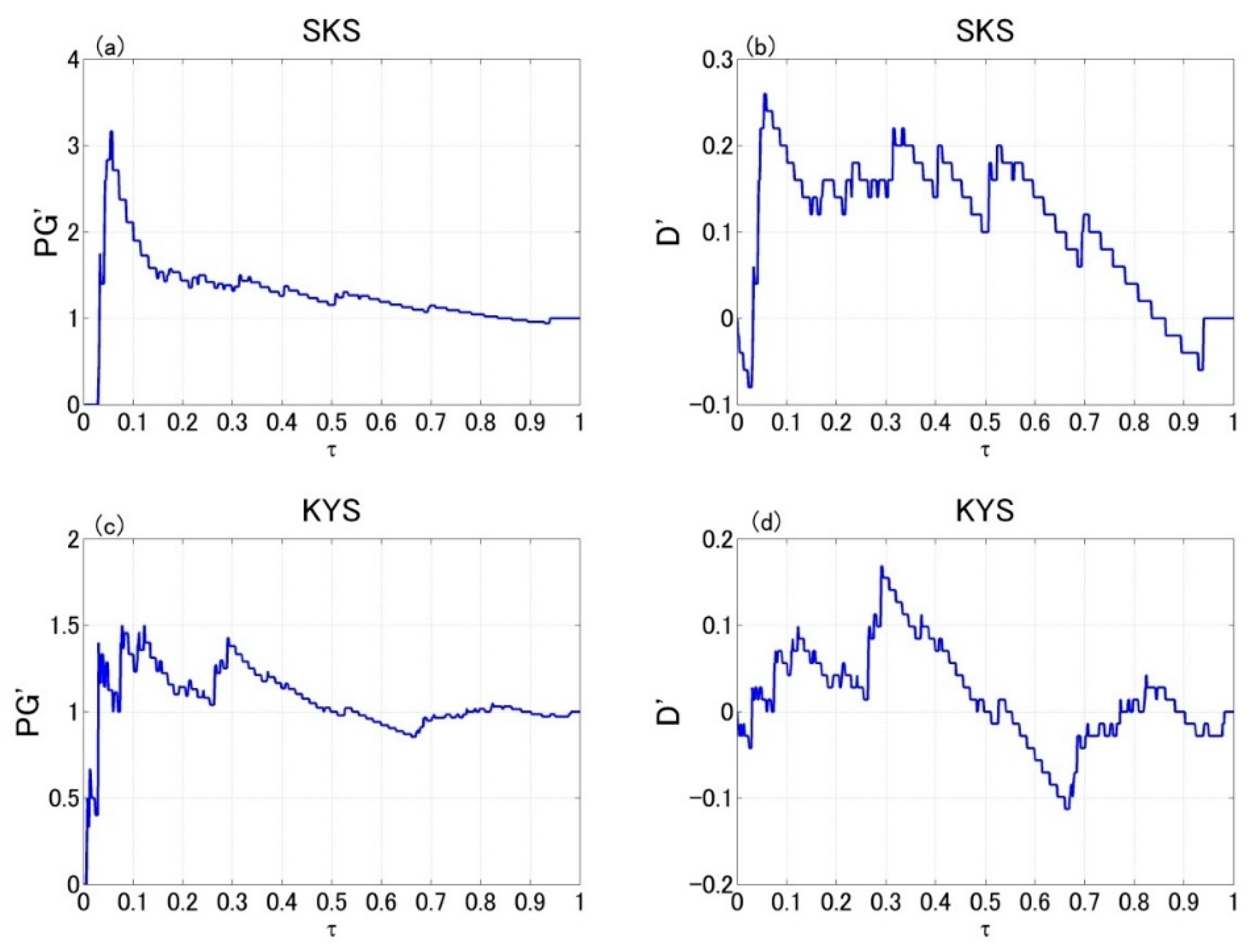 Entropy 22 00859 g004 Entropy 22 00859 g004