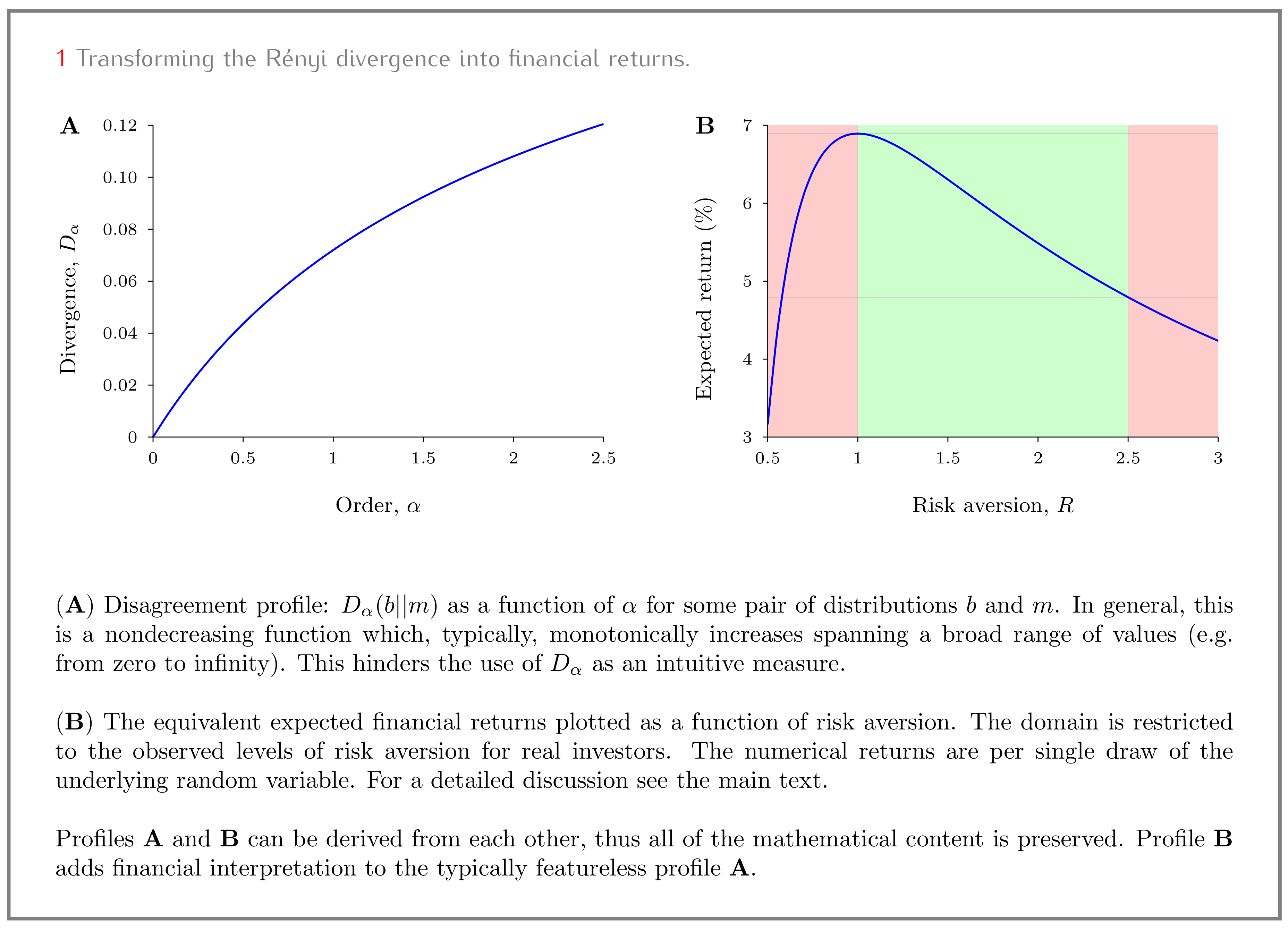 Entropy 22 00860 g001