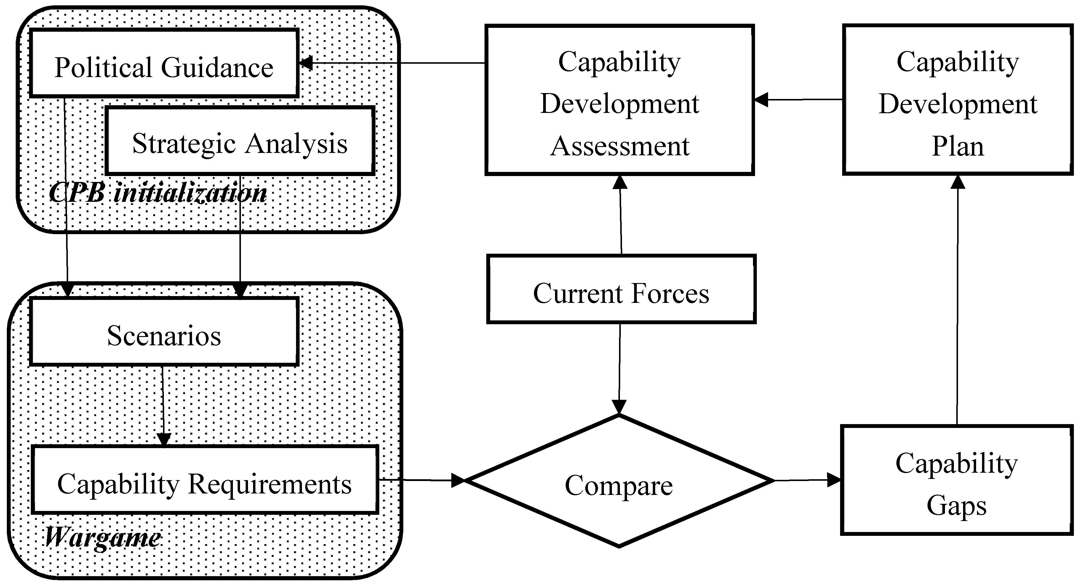 Entropy 22 00861 g001
