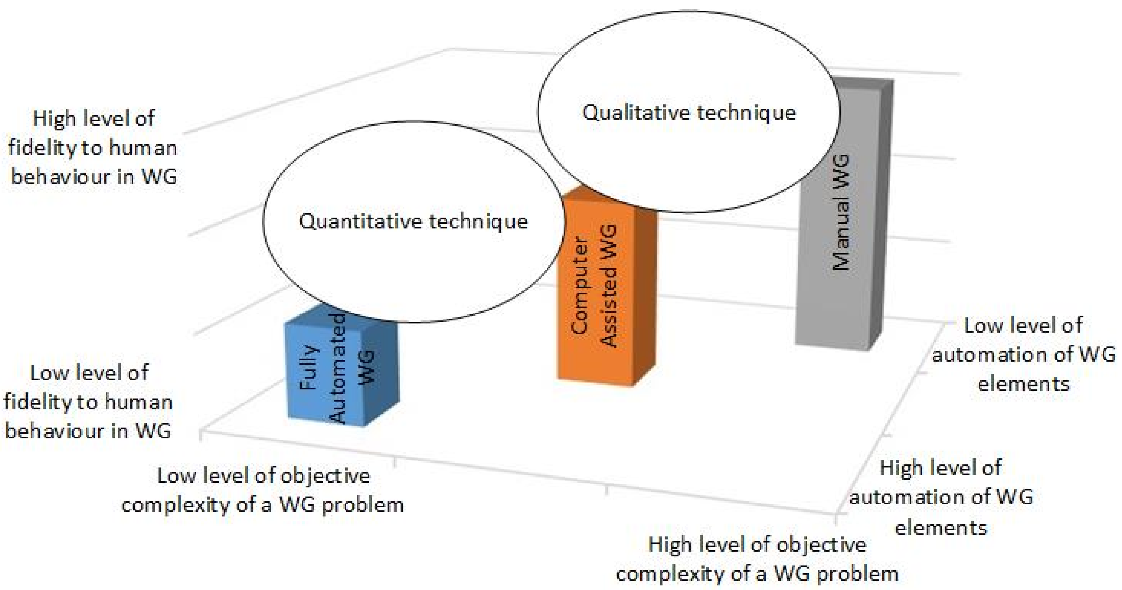Entropy 22 00861 g002
