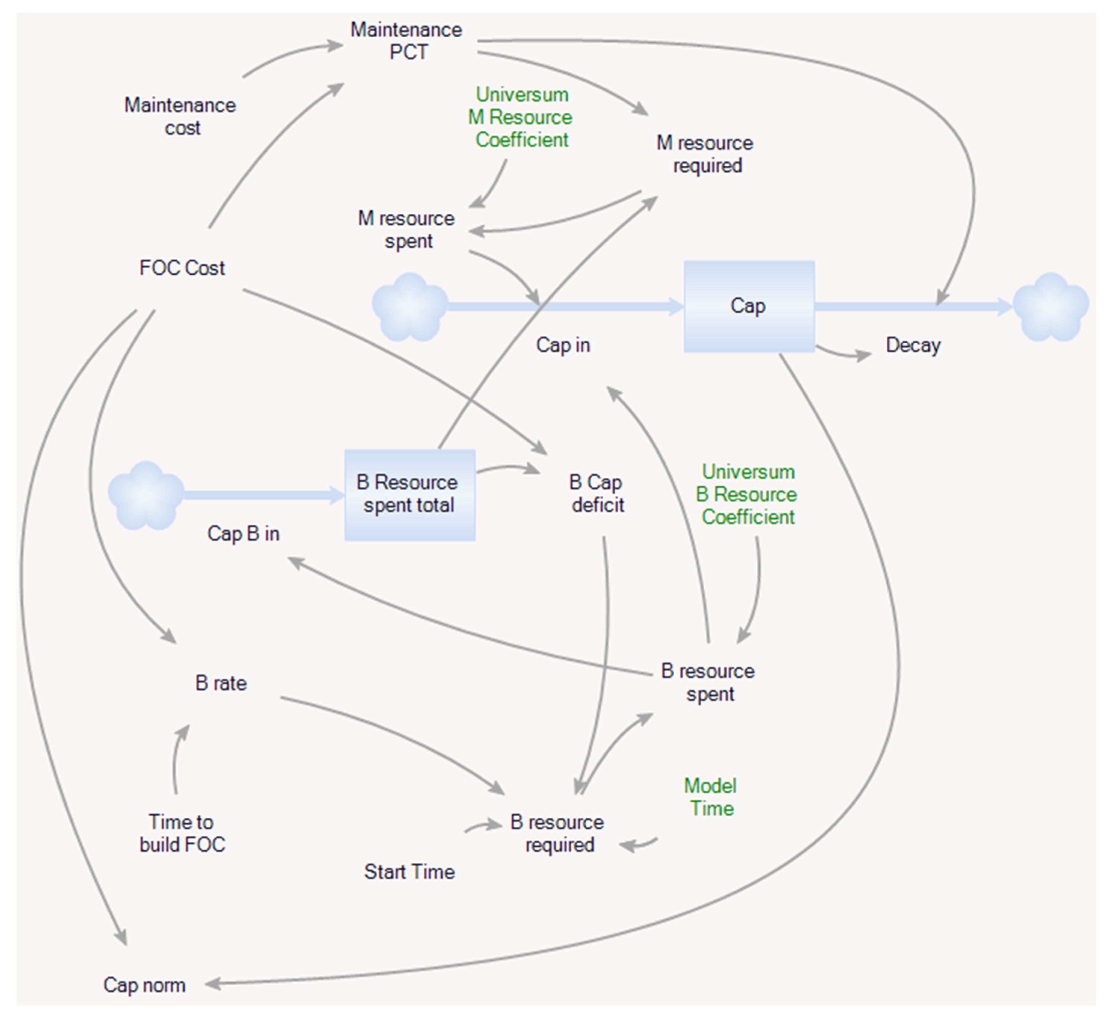 Entropy 22 00861 g003