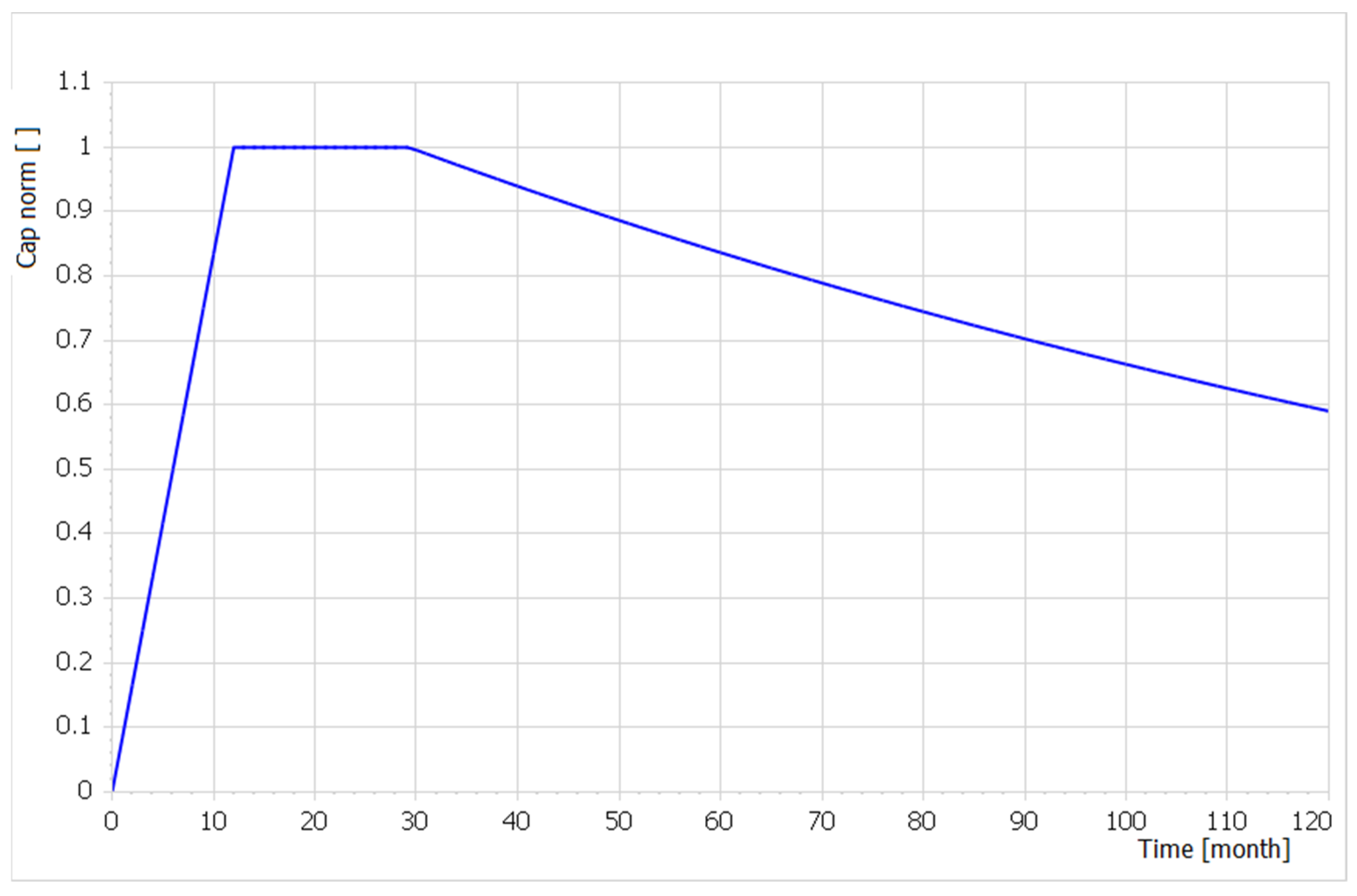 Entropy 22 00861 g004