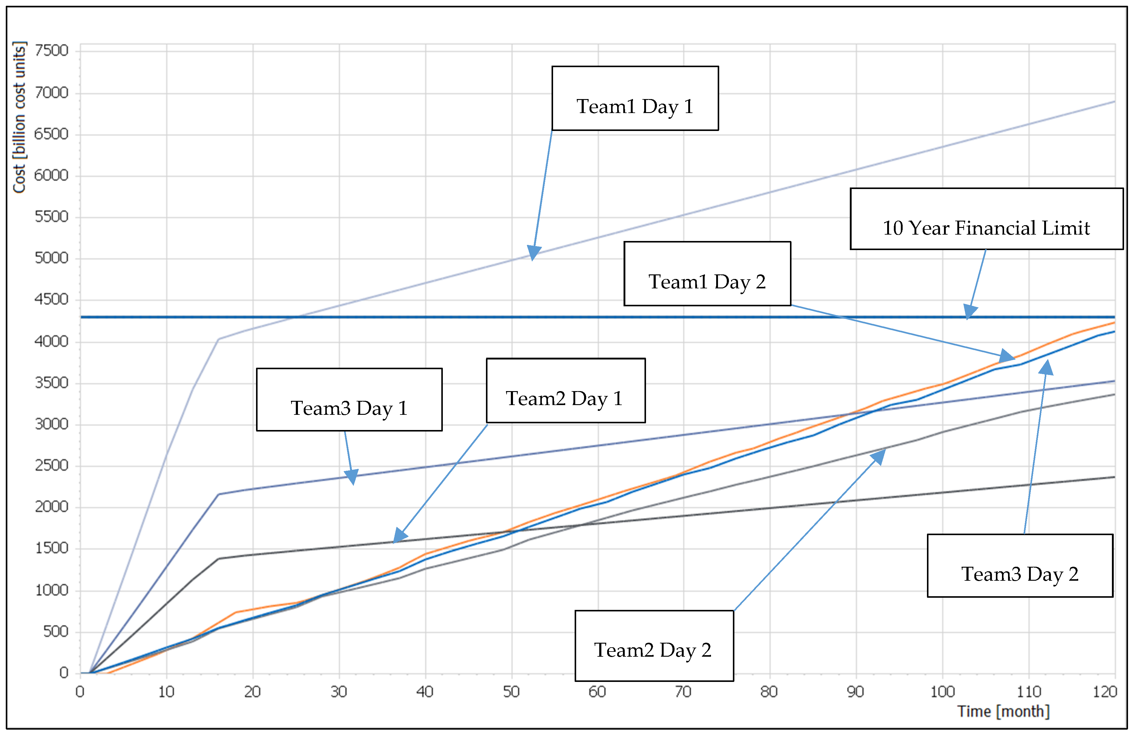 Entropy 22 00861 g005