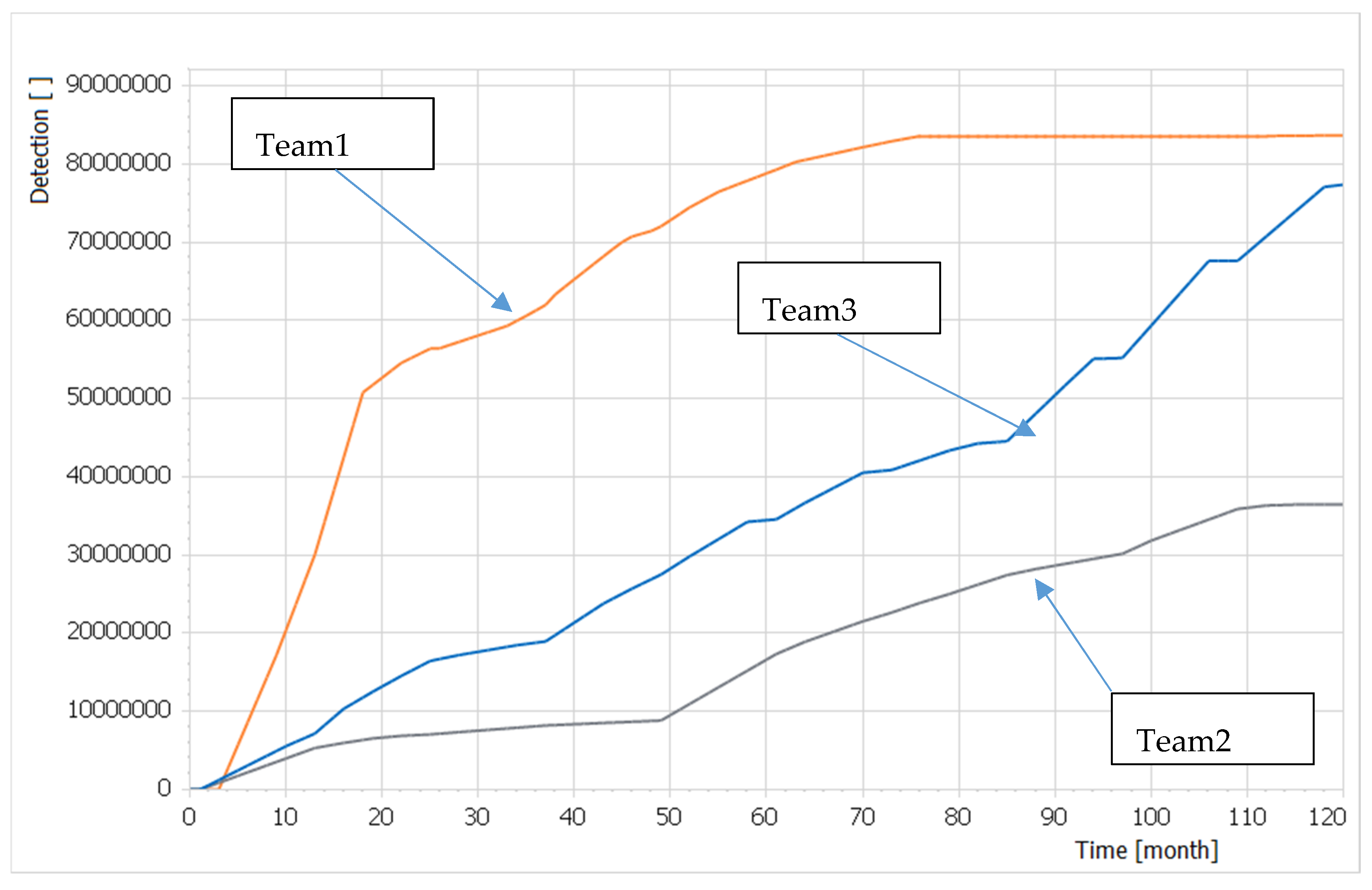 Entropy 22 00861 g007