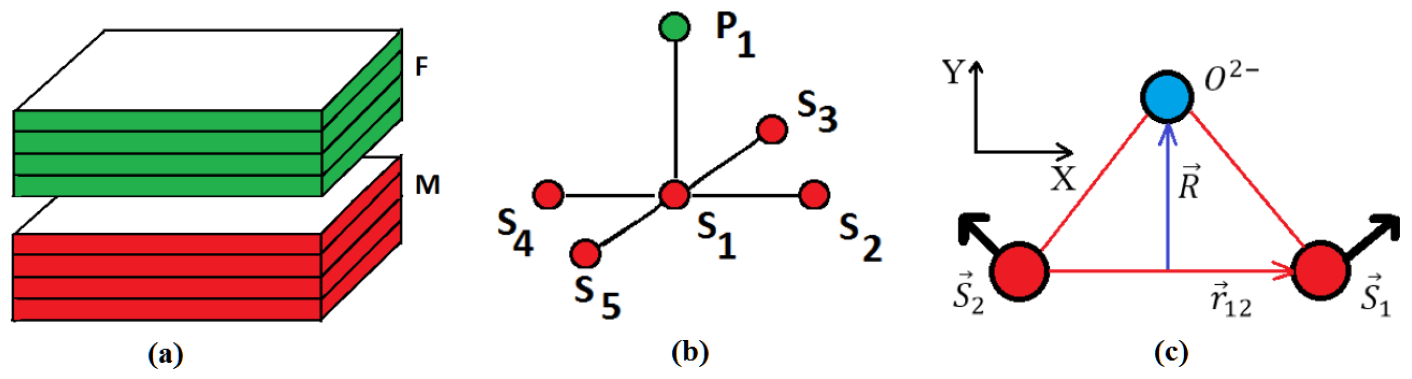 Entropy 22 00862 g001 Entropy 22 00862 g001