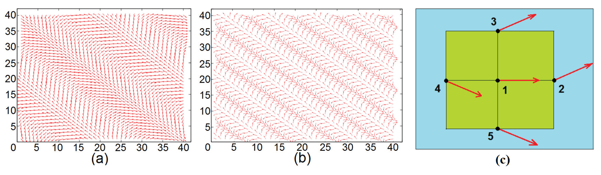 Entropy 22 00862 g002 Entropy 22 00862 g002