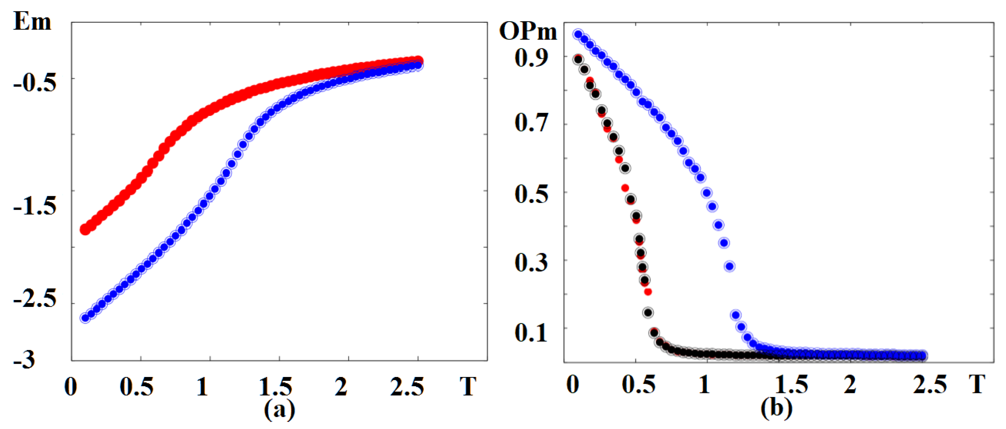 Entropy 22 00862 g005 Entropy 22 00862 g005