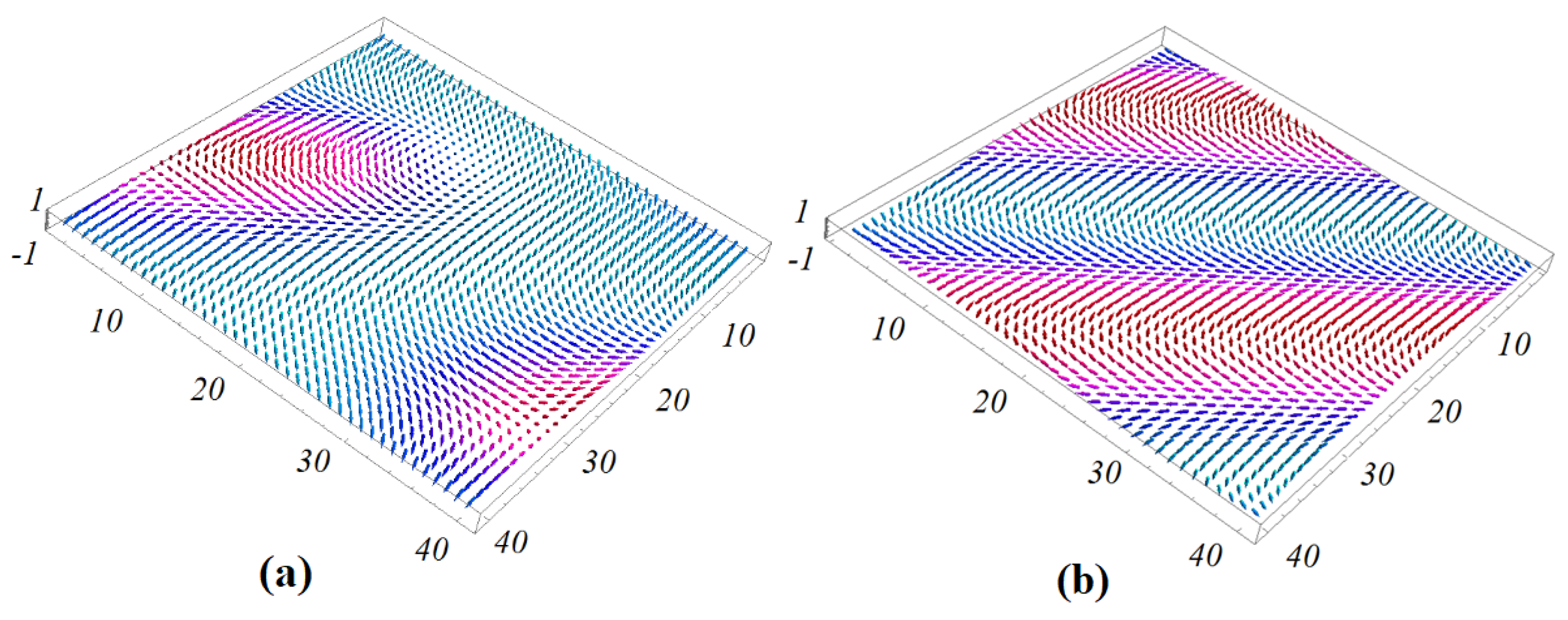Entropy 22 00862 g007 Entropy 22 00862 g007