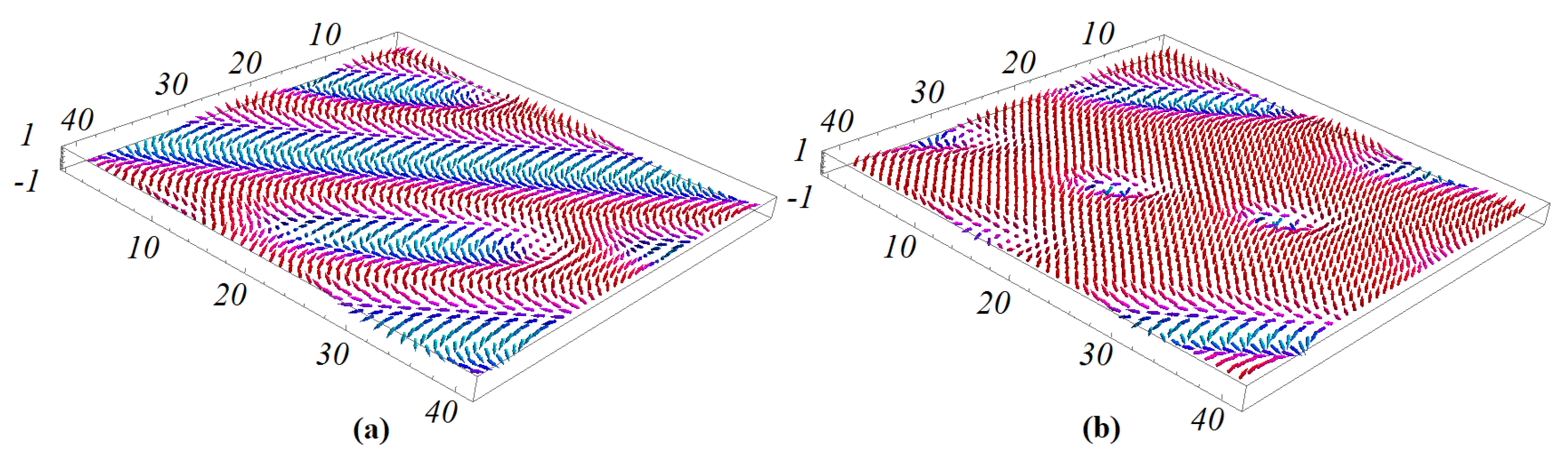 Entropy 22 00862 g008 Entropy 22 00862 g008