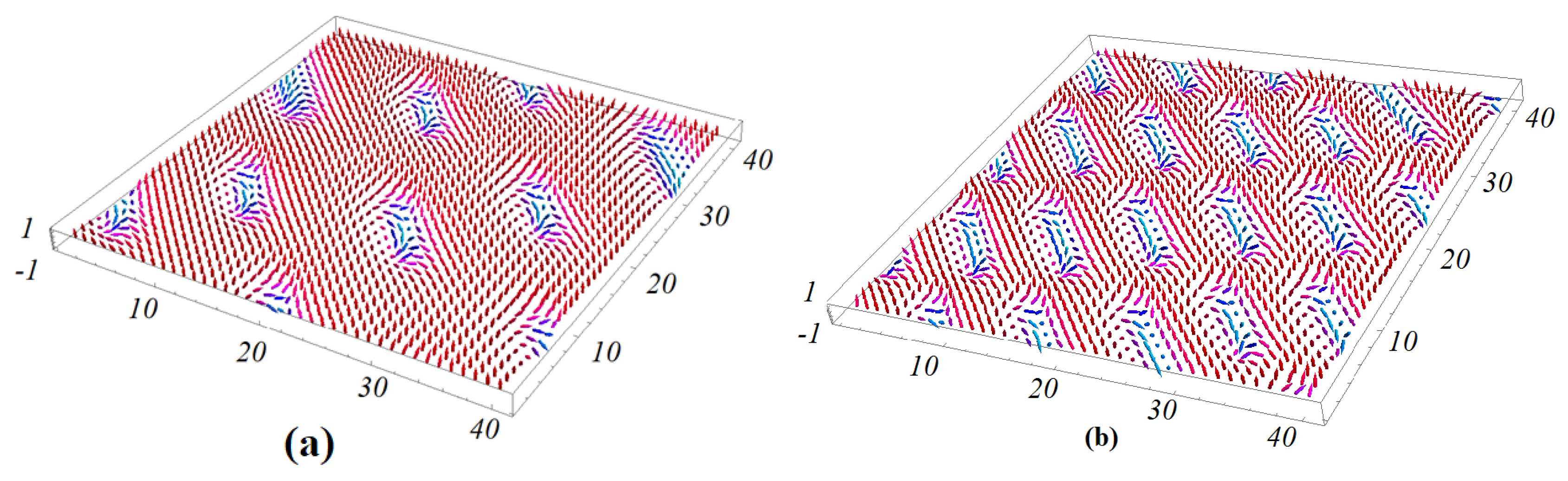 Entropy 22 00862 g010 Entropy 22 00862 g010