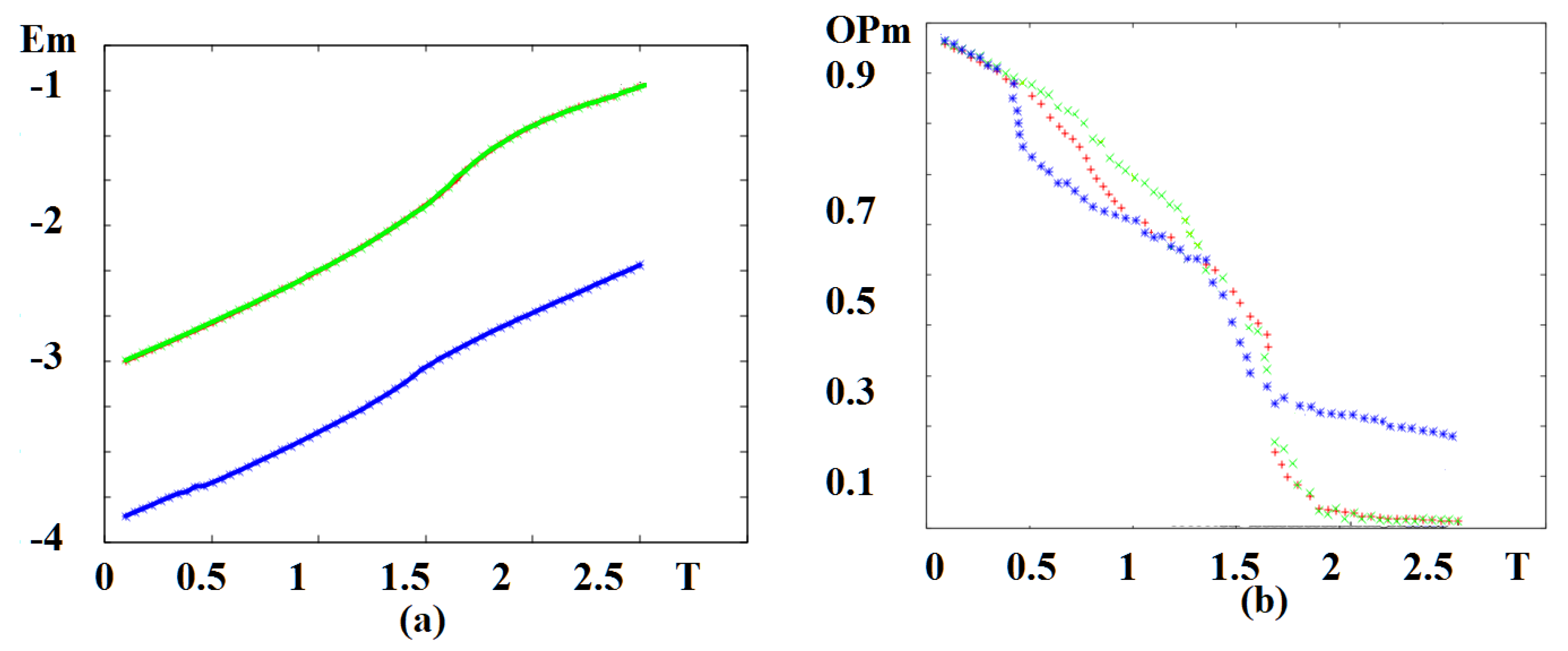 Entropy 22 00862 g011 Entropy 22 00862 g011
