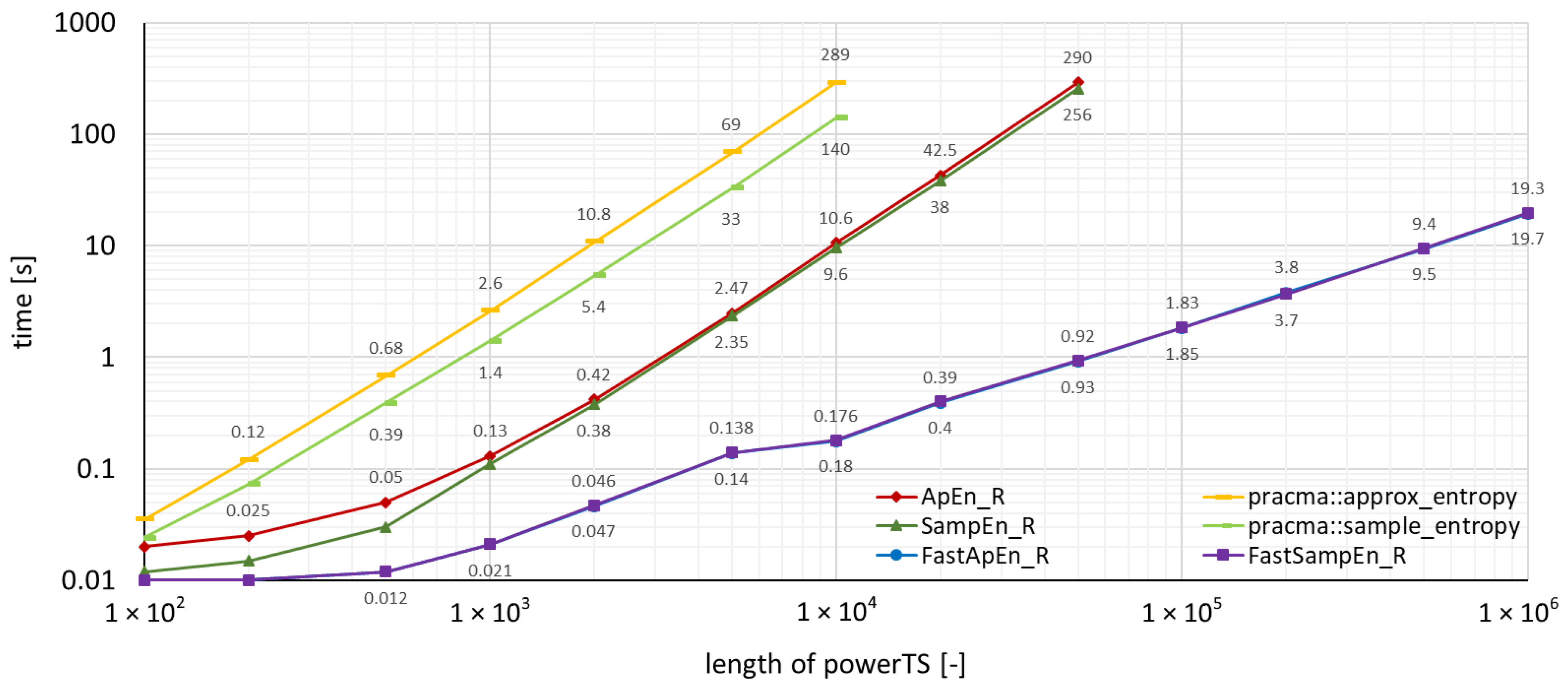 Entropy 22 00863 g003 Entropy 22 00863 g003