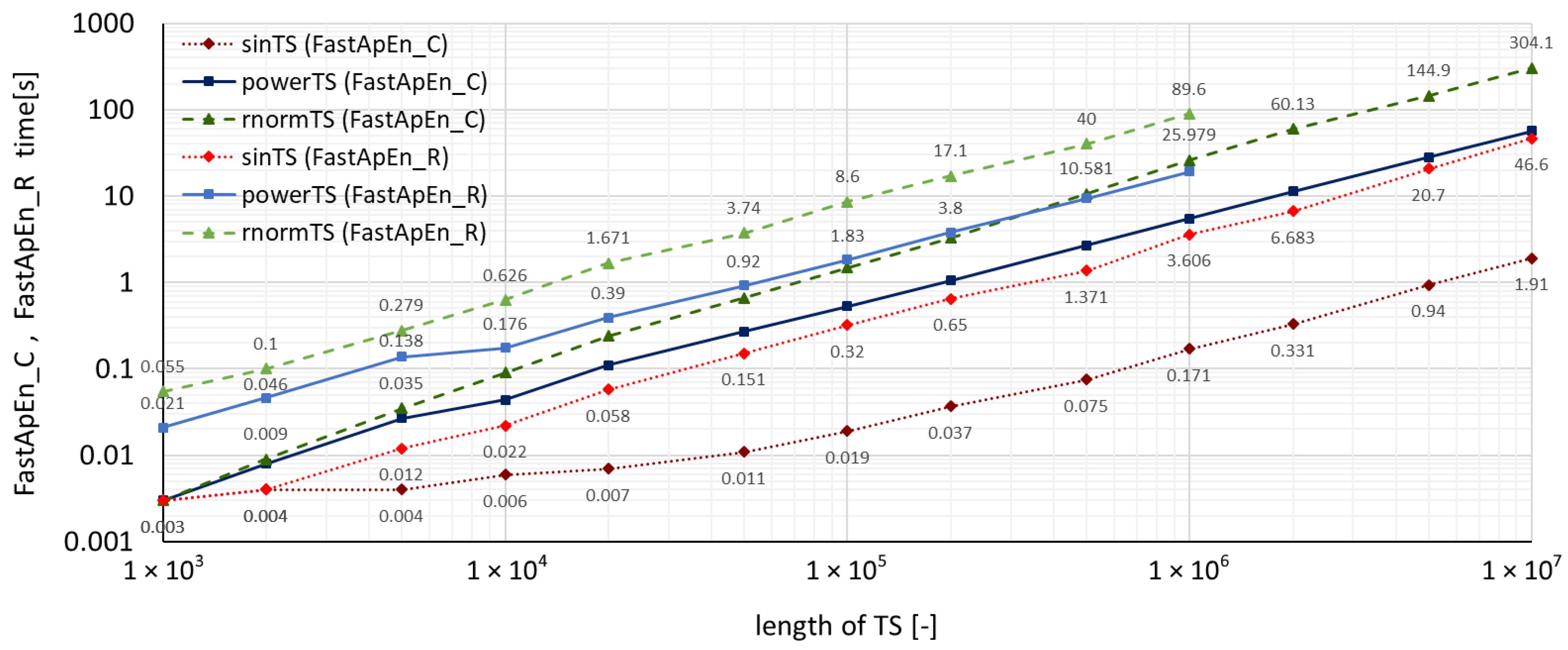 Entropy 22 00863 g004 Entropy 22 00863 g004