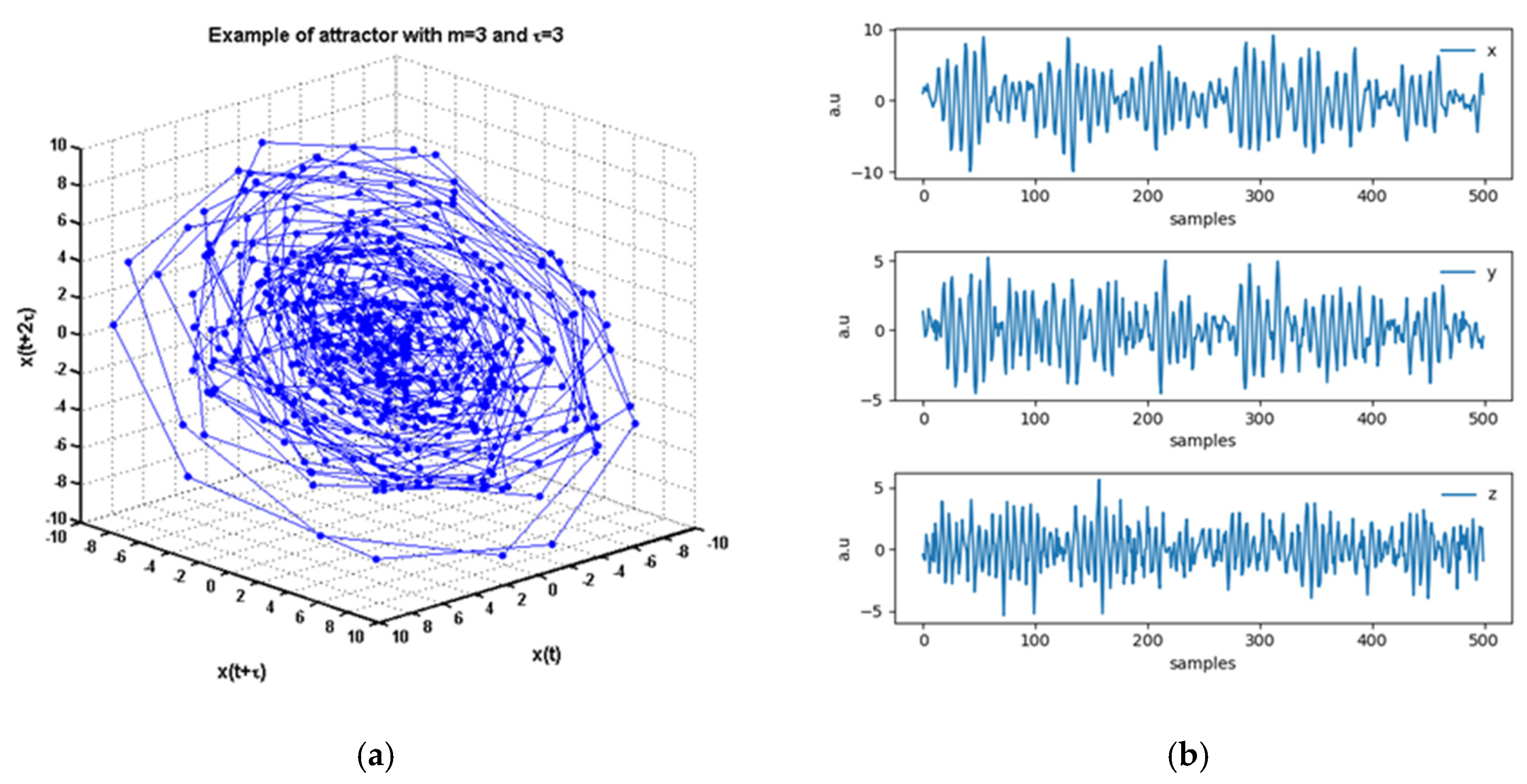 Entropy 22 00865 g001