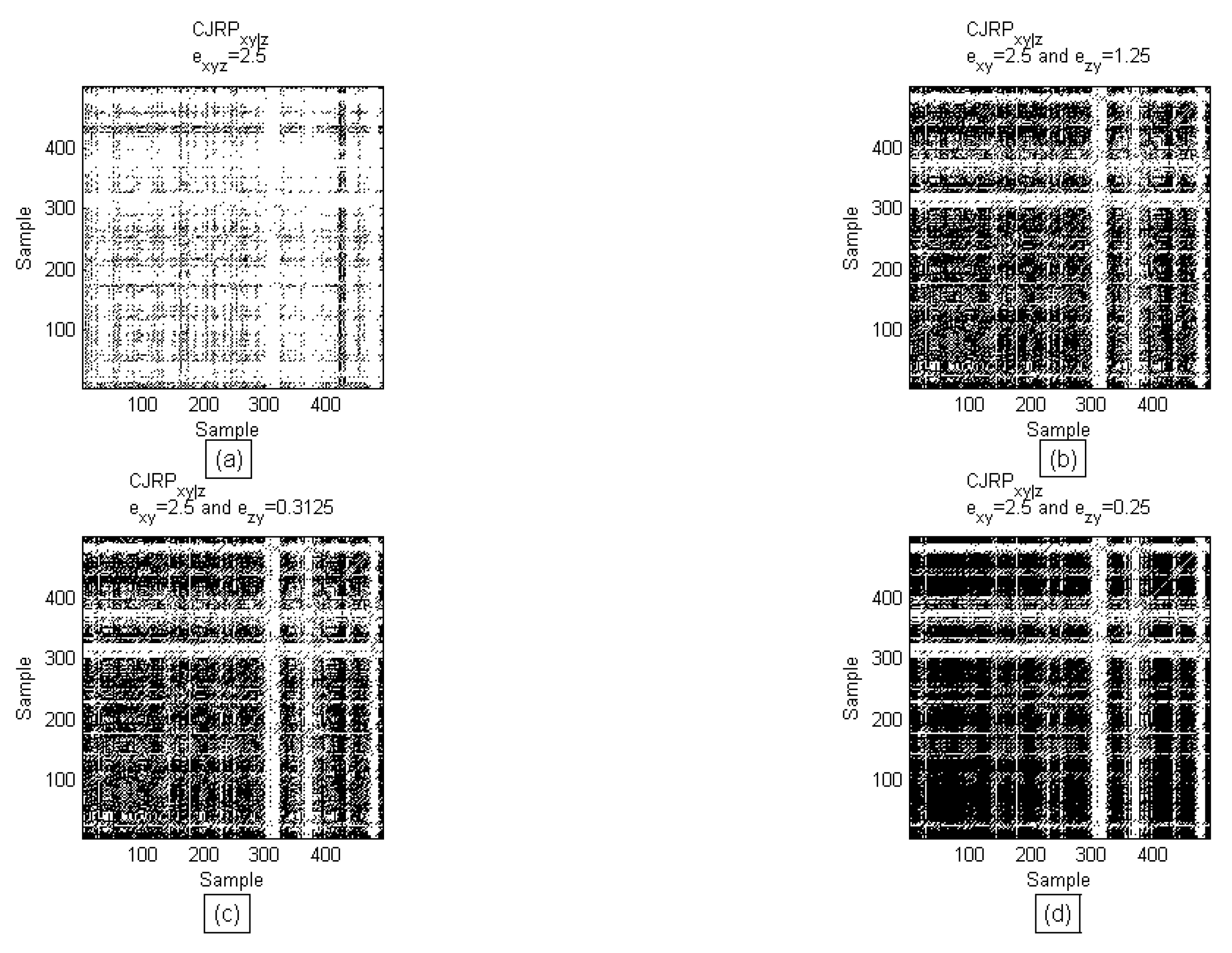 Entropy 22 00865 g002