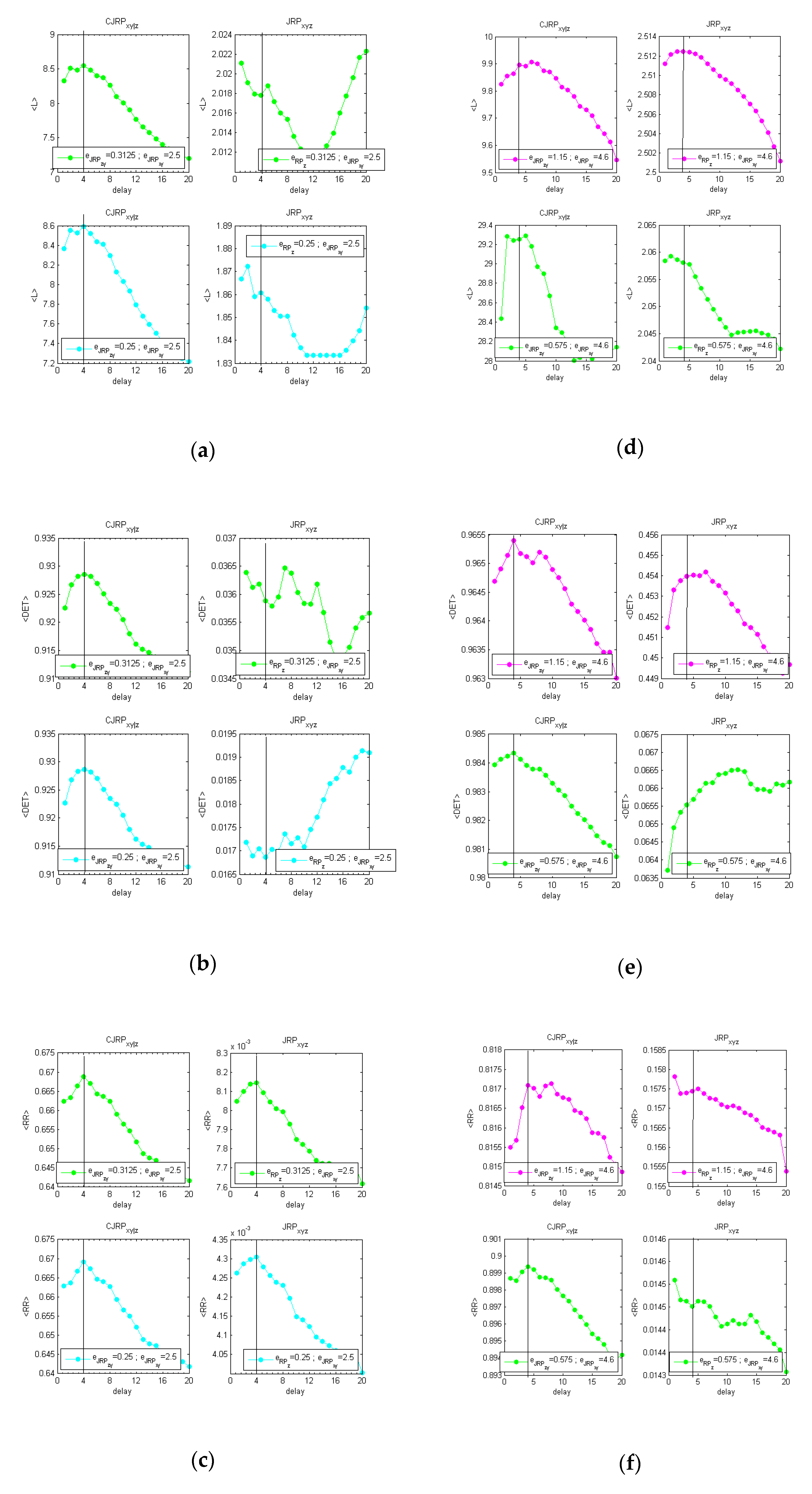 Entropy 22 00865 g003