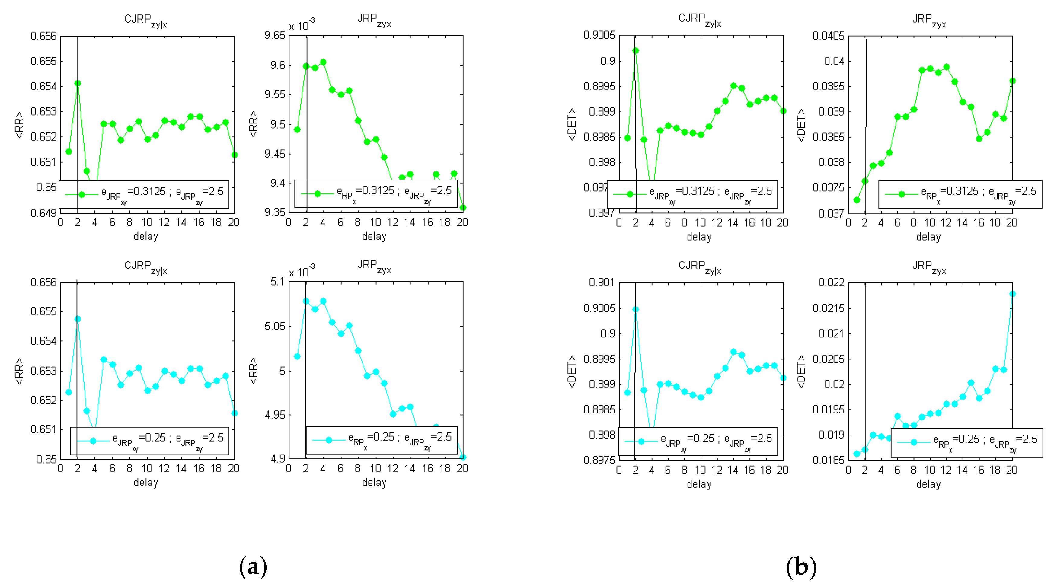 Entropy 22 00865 g005
