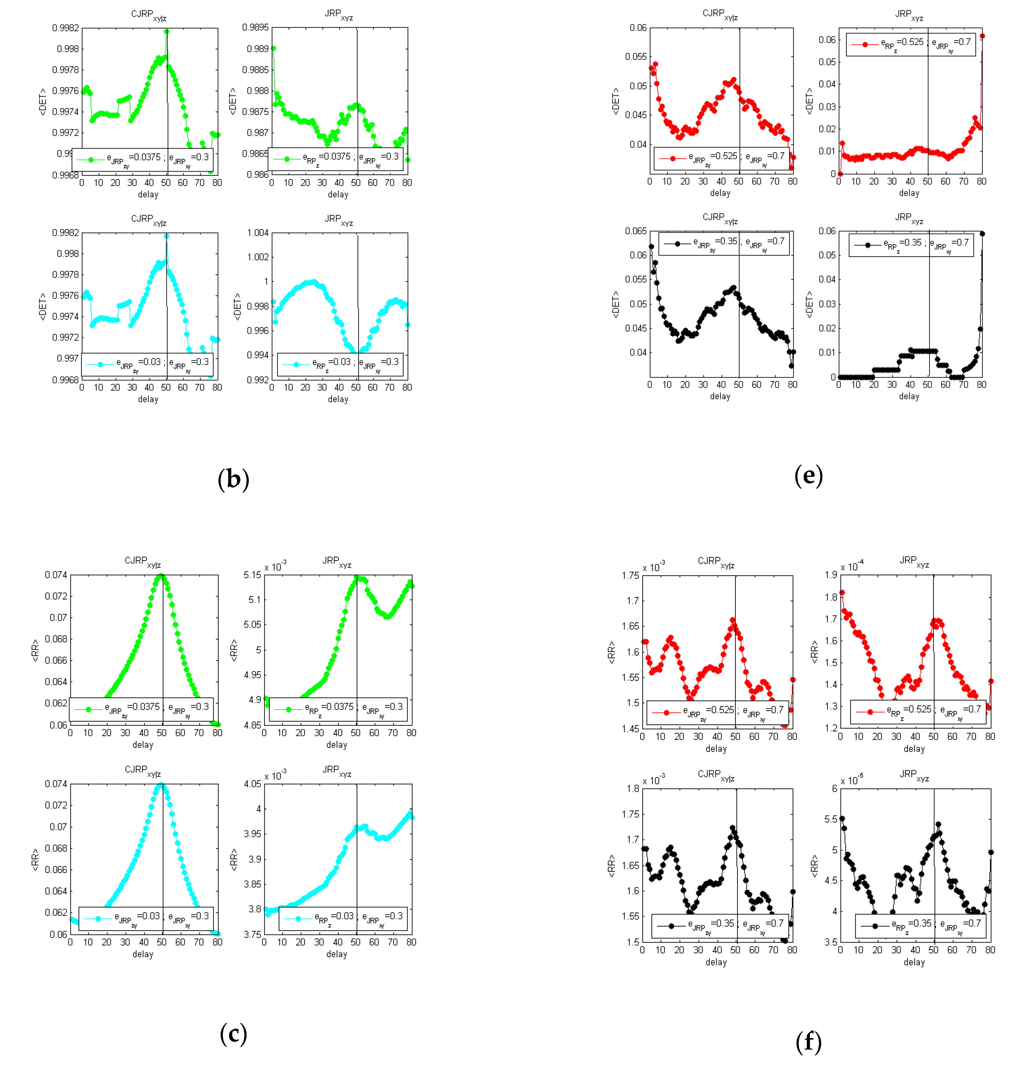Entropy 22 00865 g007b