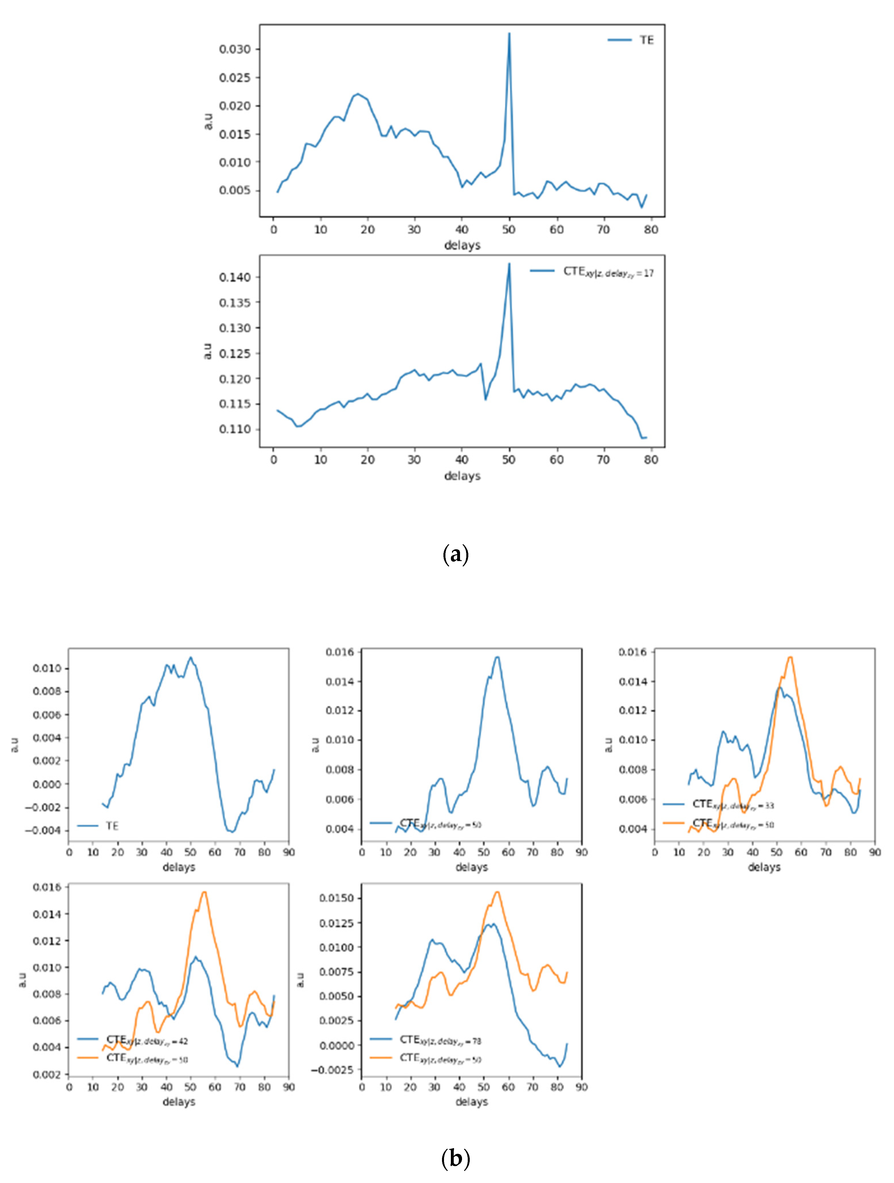 Entropy 22 00865 g008