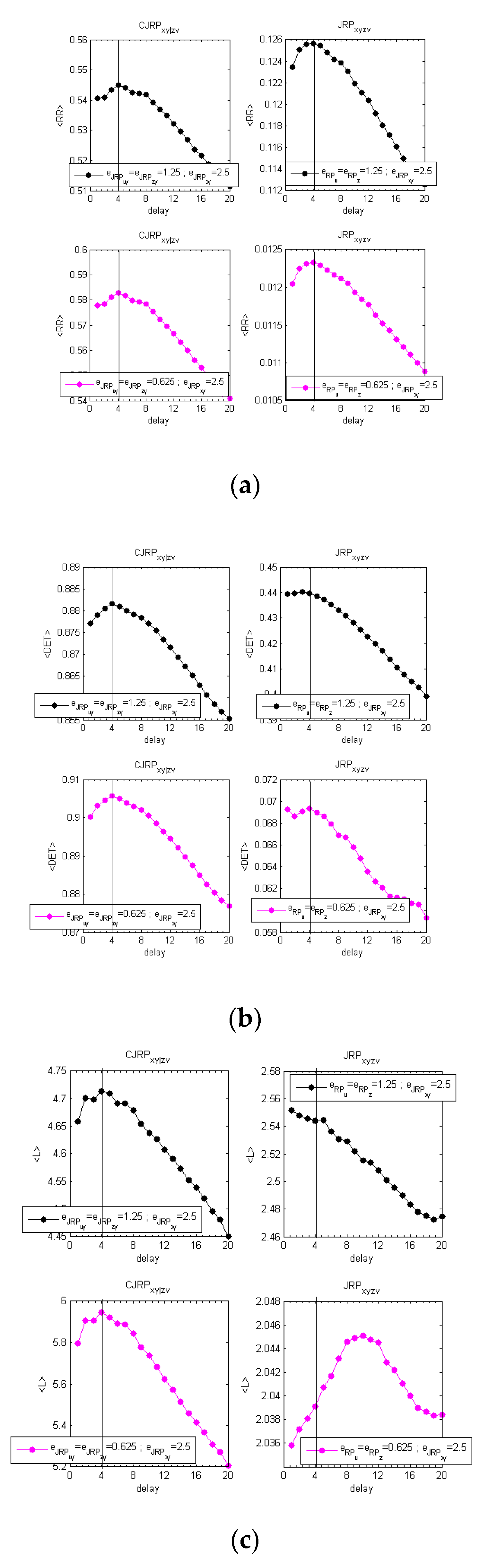 Entropy 22 00865 g009