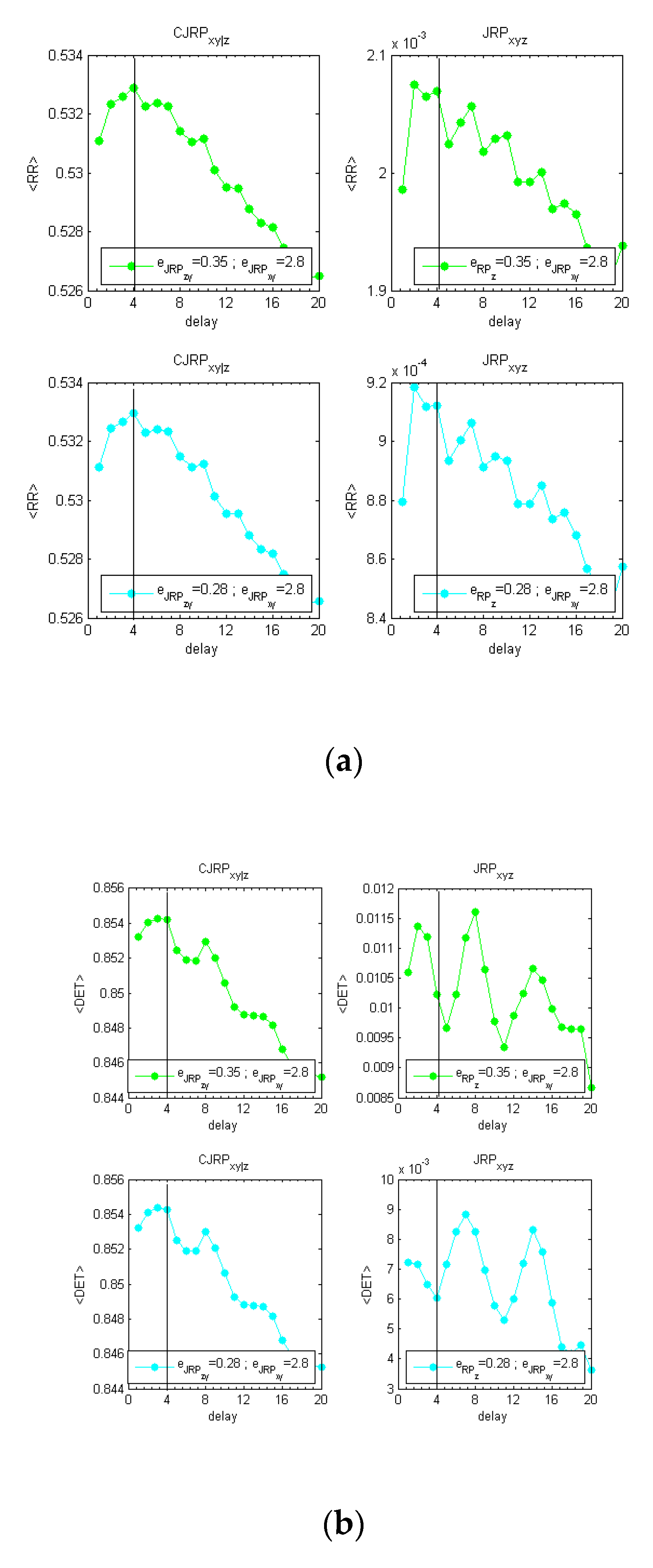 Entropy 22 00865 g010