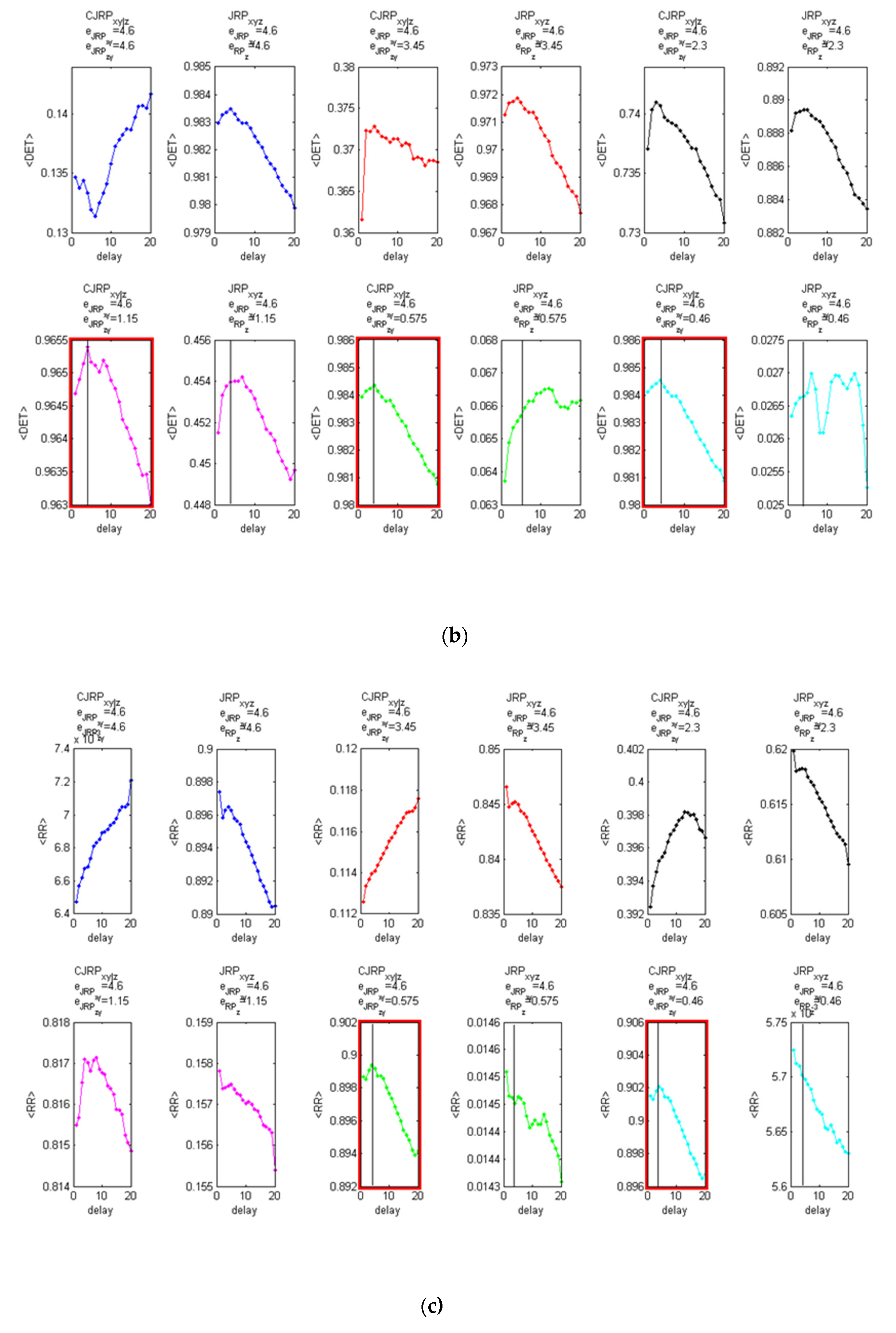 Entropy 22 00865 g0a2b