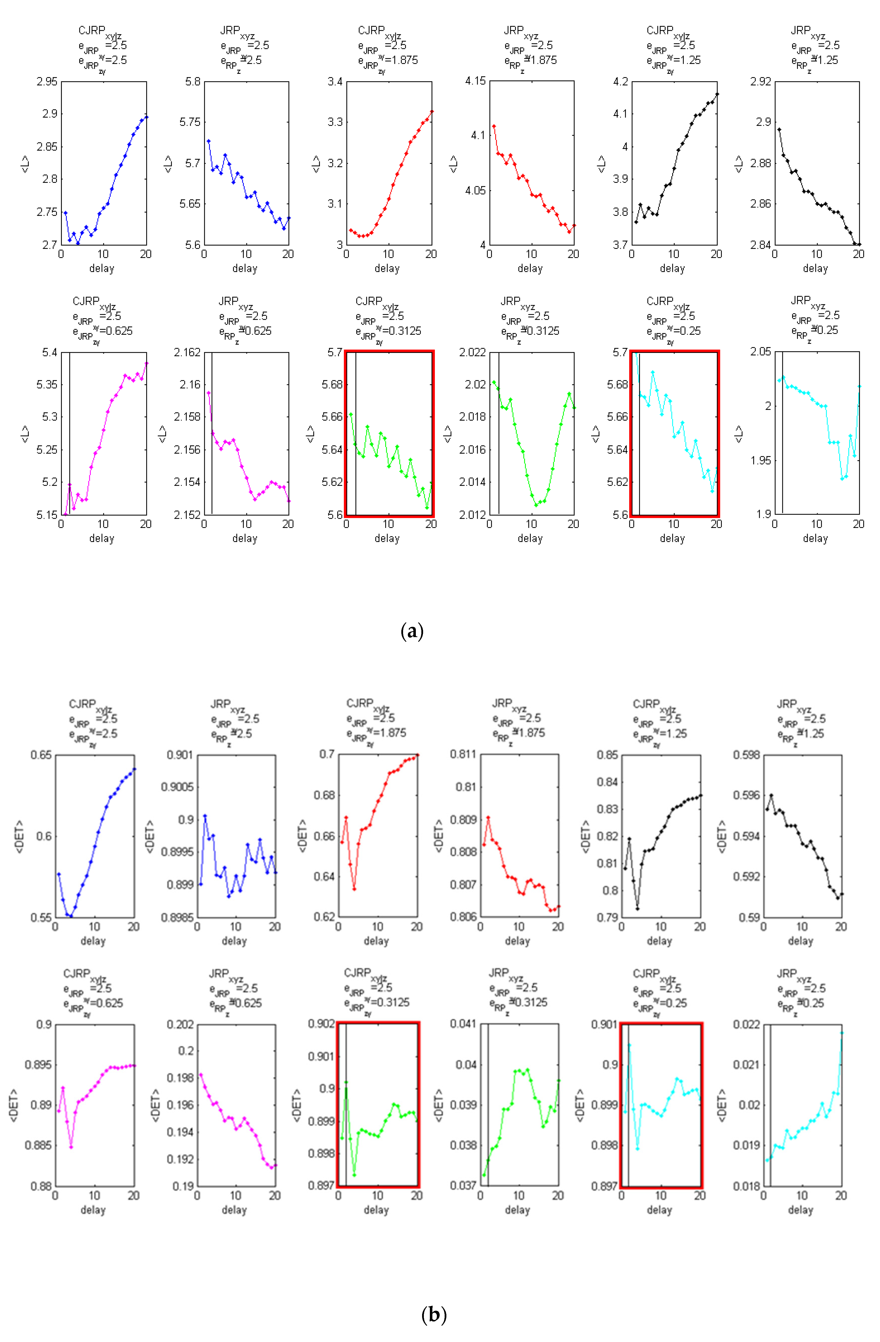Entropy 22 00865 g0a3a
