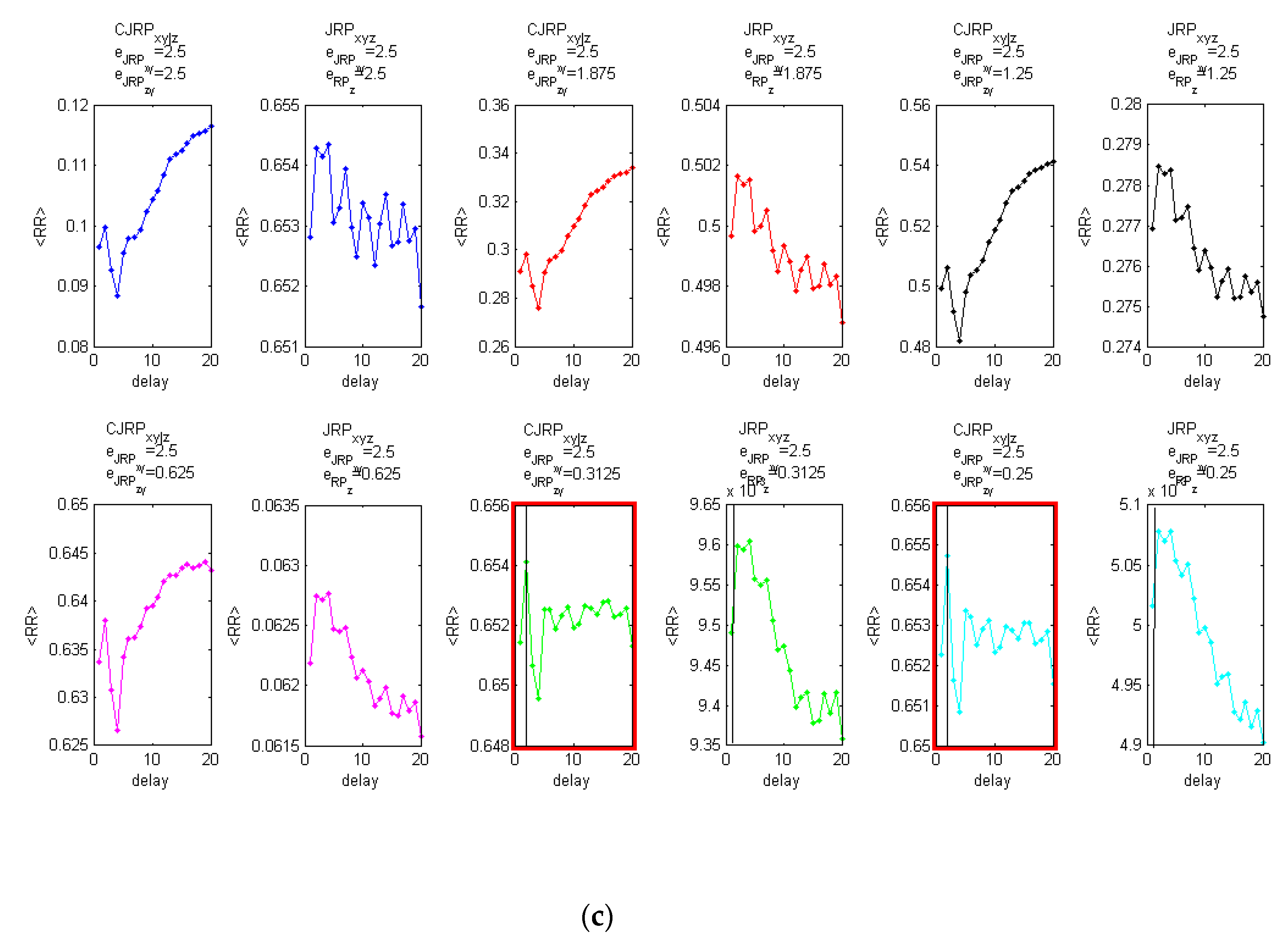 Entropy 22 00865 g0a3b