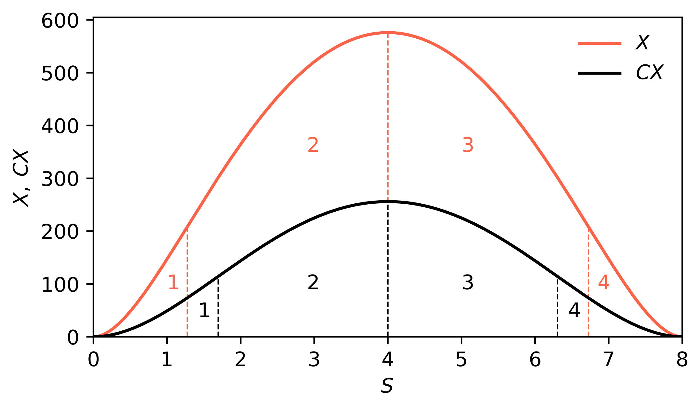 Entropy 22 00866 g004