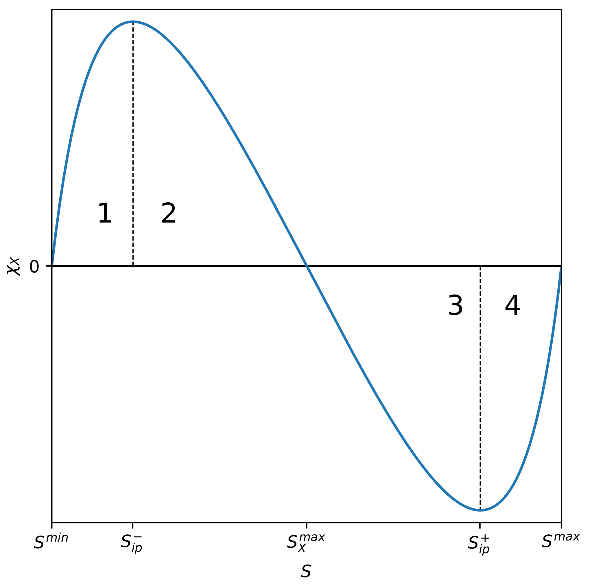 Entropy 22 00866 g005