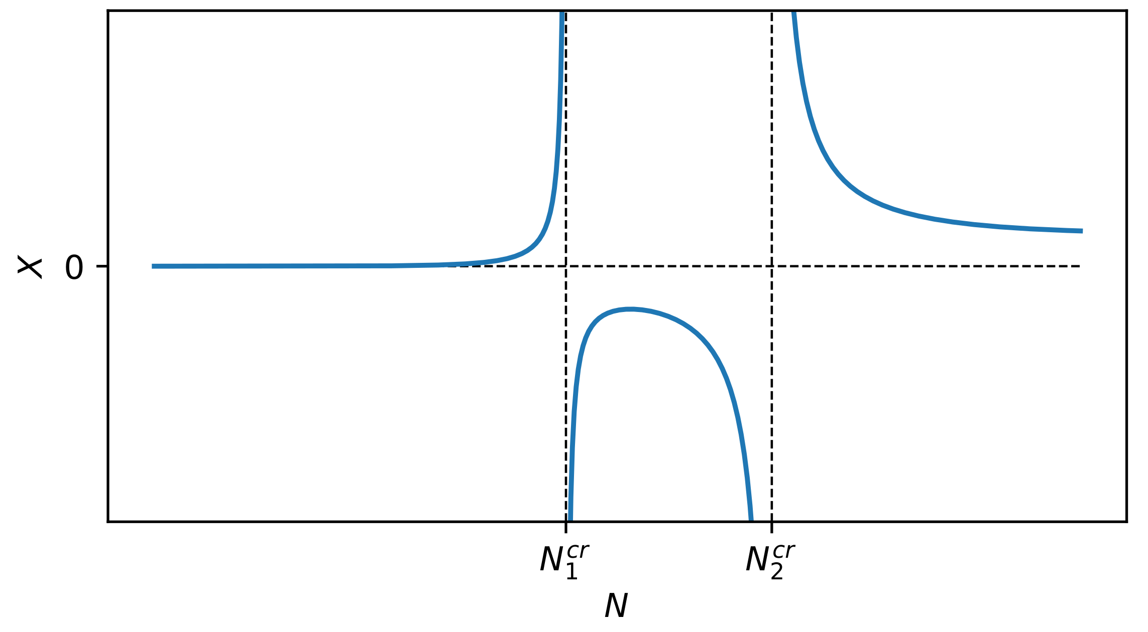 Entropy 22 00866 g006