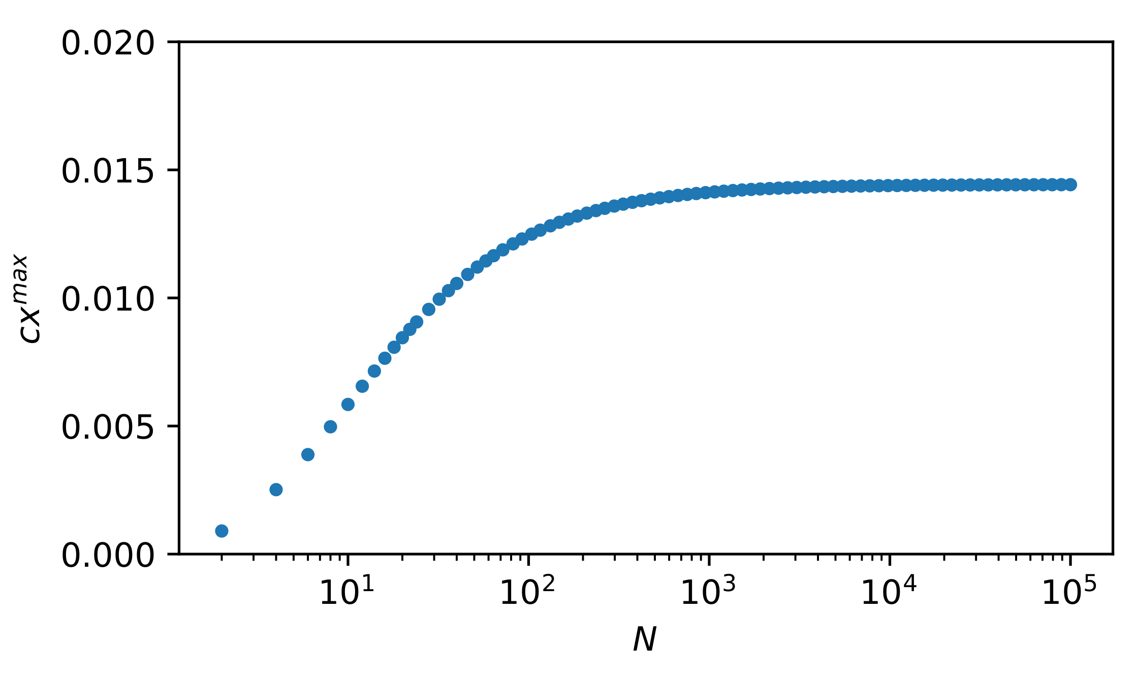 Entropy 22 00866 g010