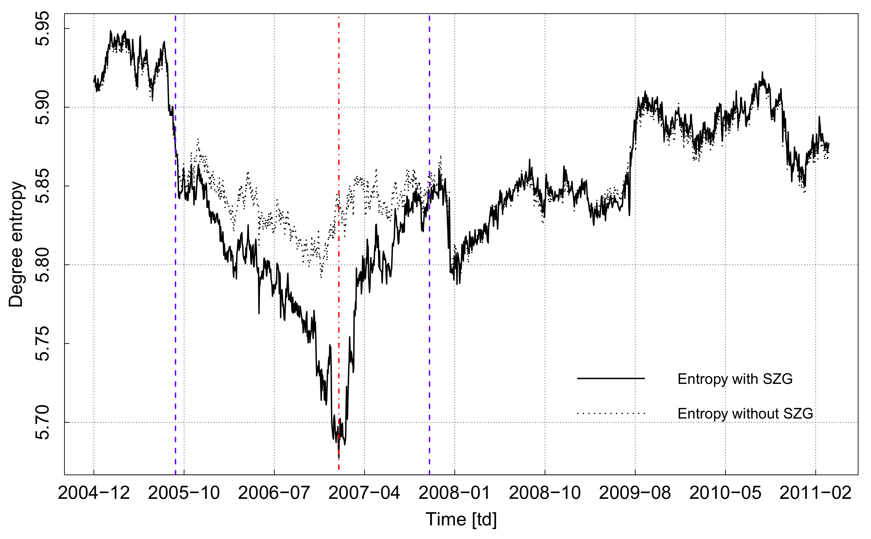 Entropy 22 00866 g0a3