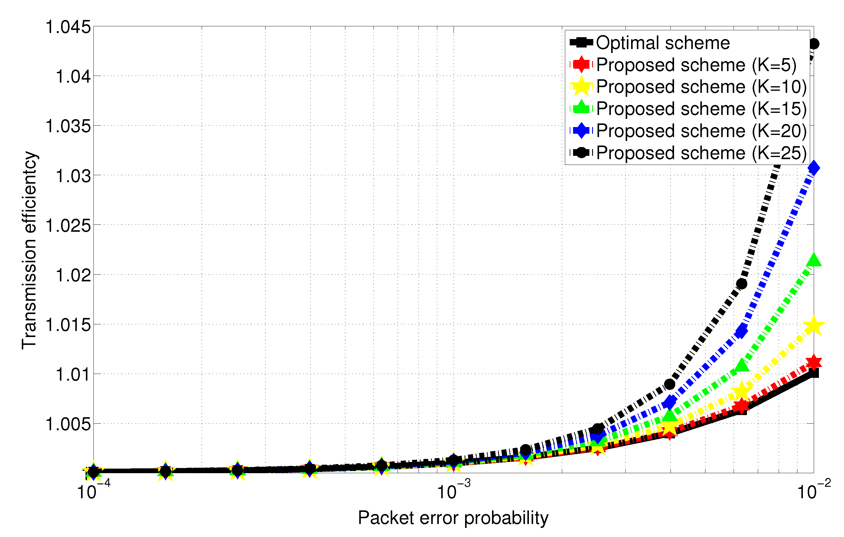 Entropy 22 00869 g001 Entropy 22 00869 g001