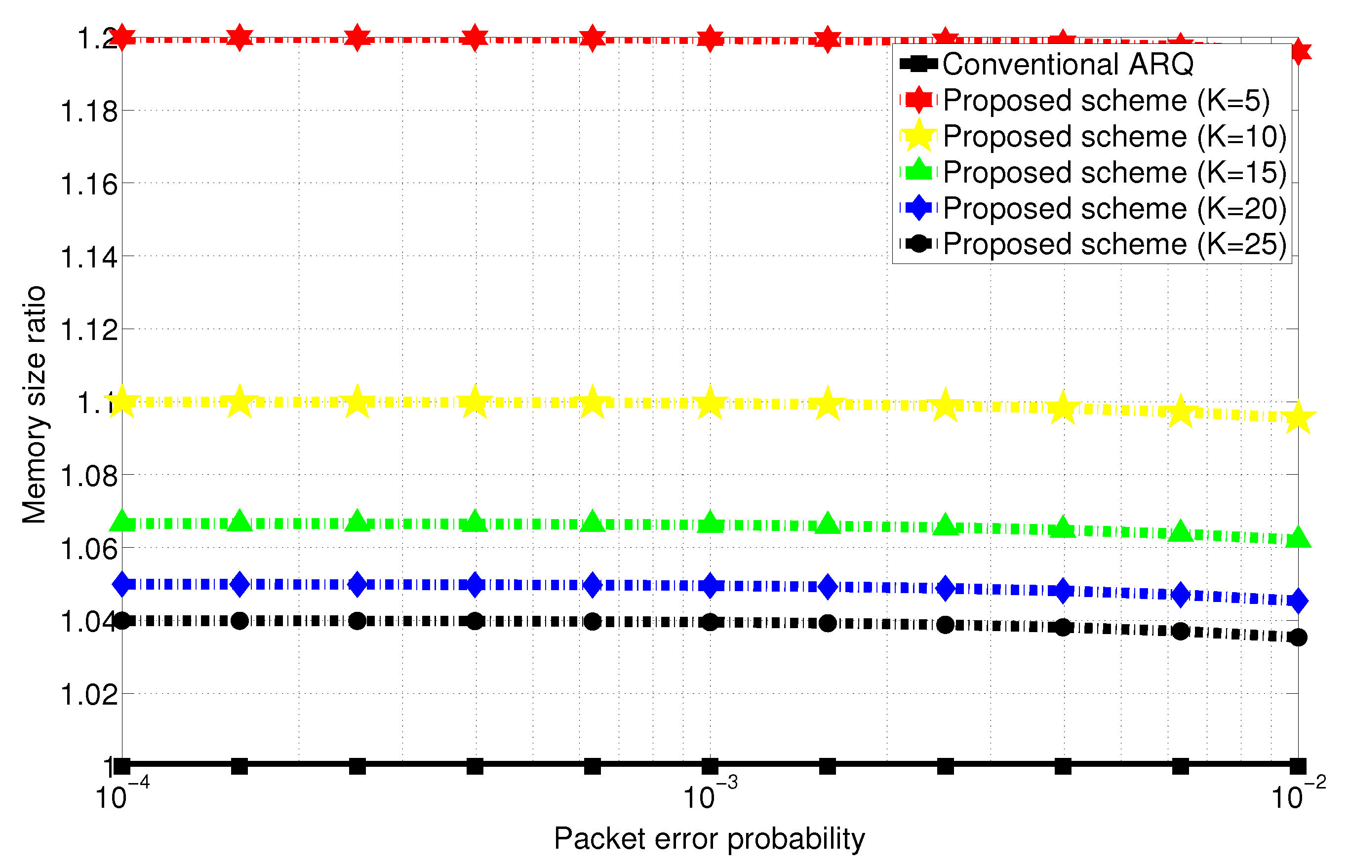 Entropy 22 00869 g002 Entropy 22 00869 g002