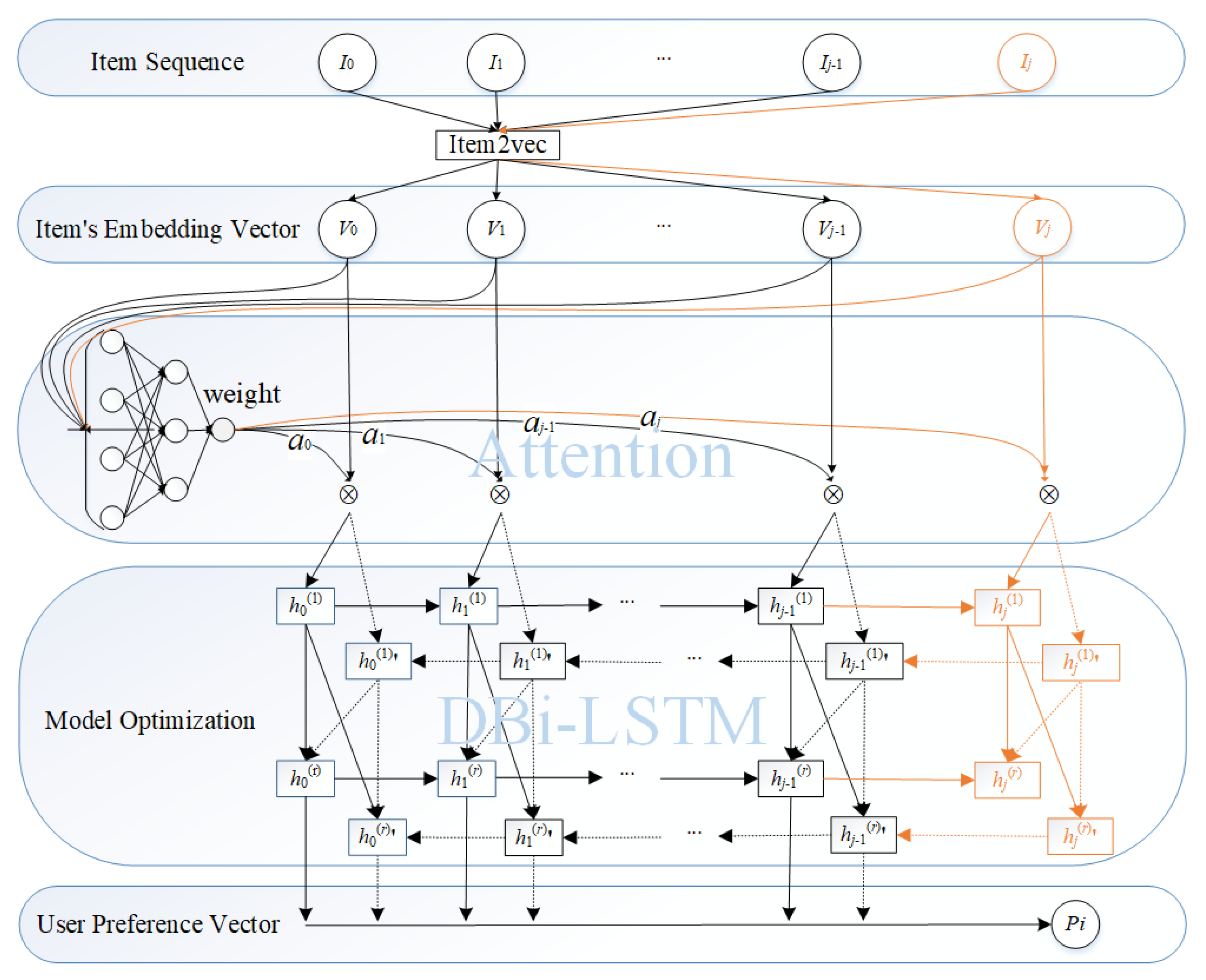 Entropy 22 00870 g001