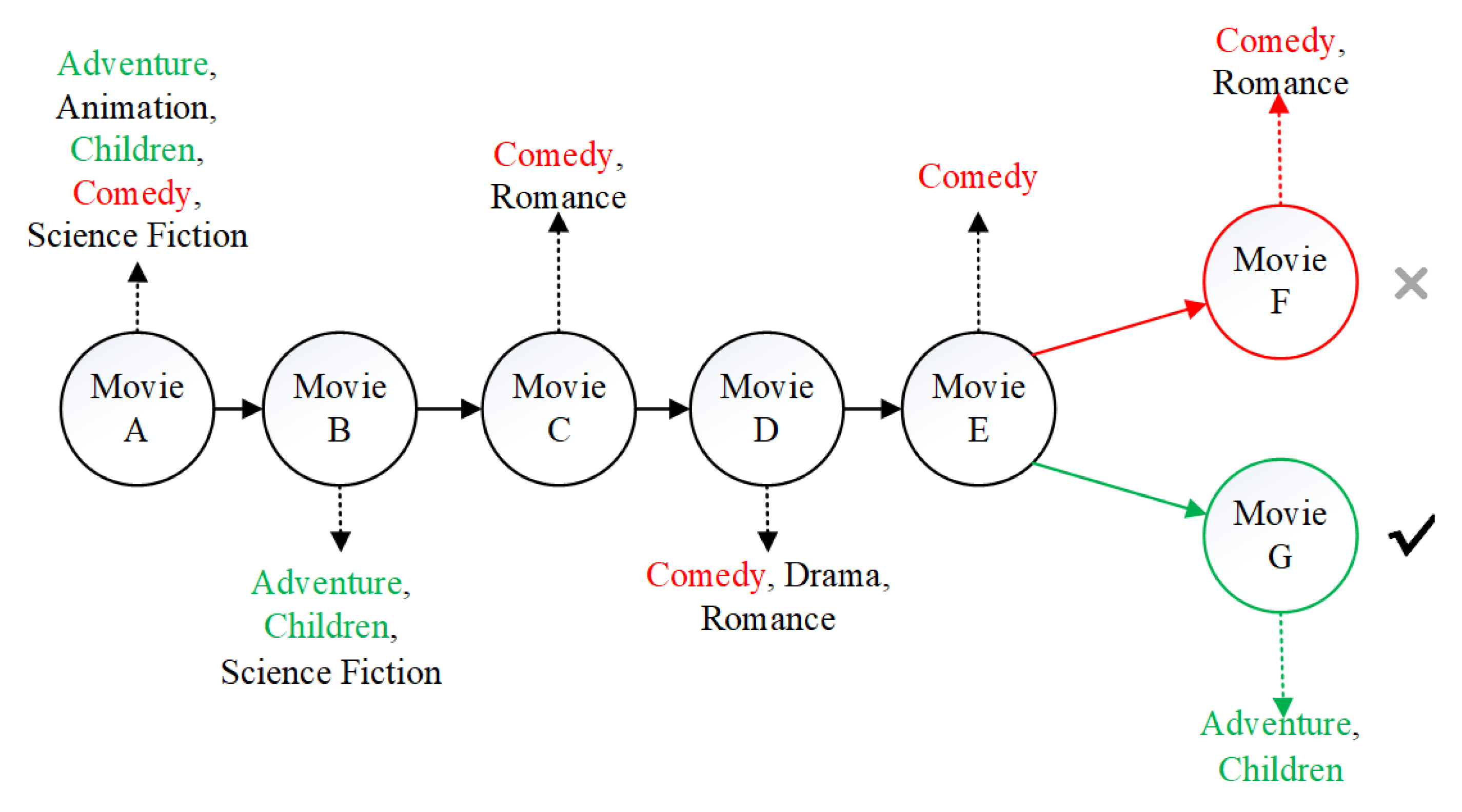 Entropy 22 00870 g002