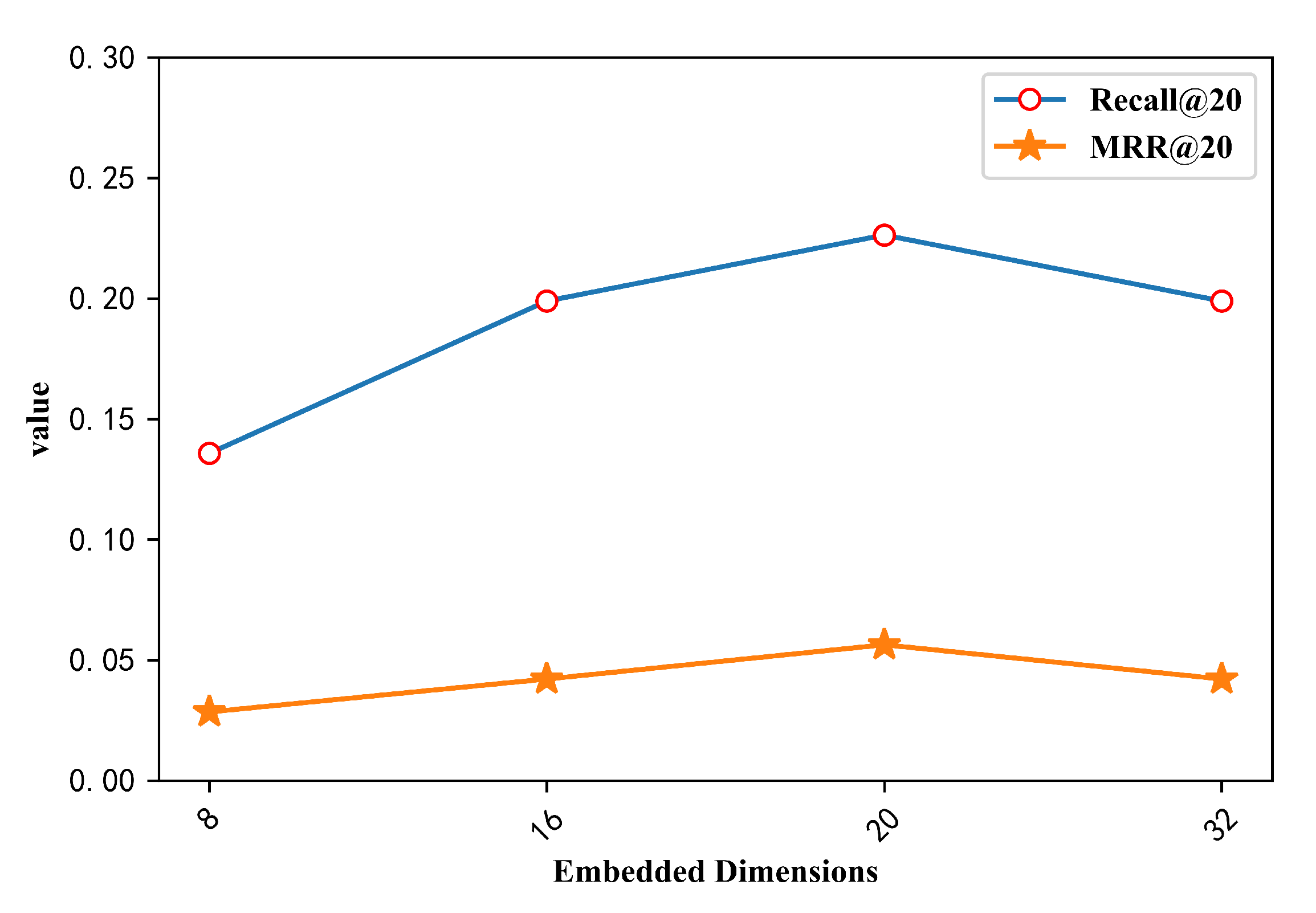 Entropy 22 00870 g003