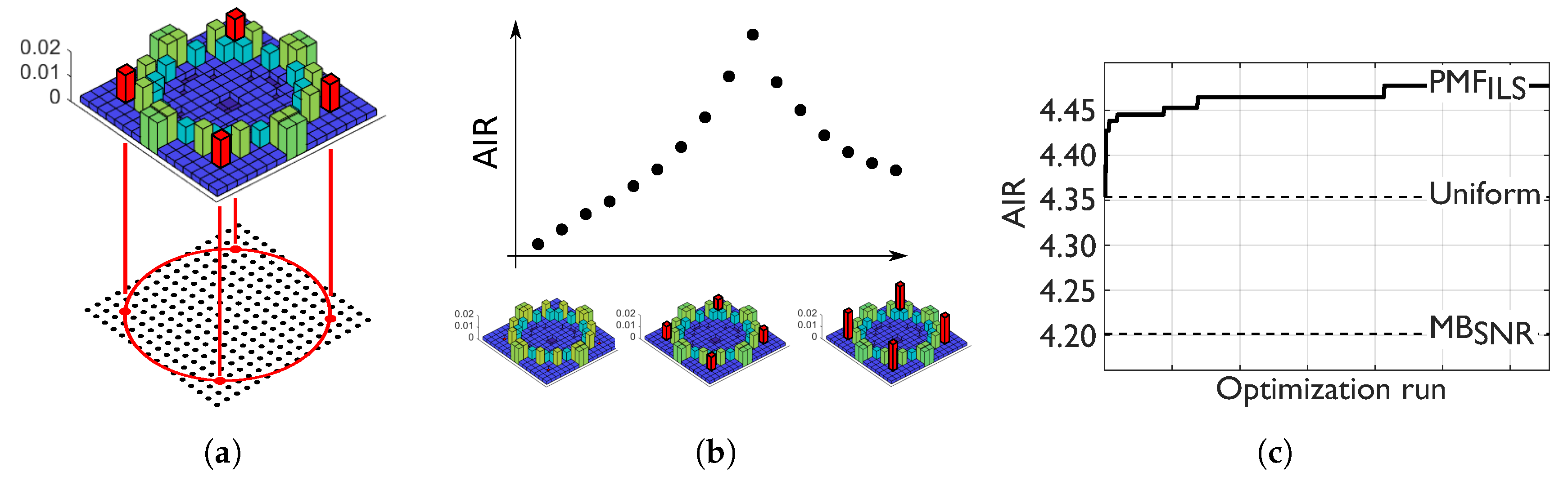 Entropy 22 00872 g001